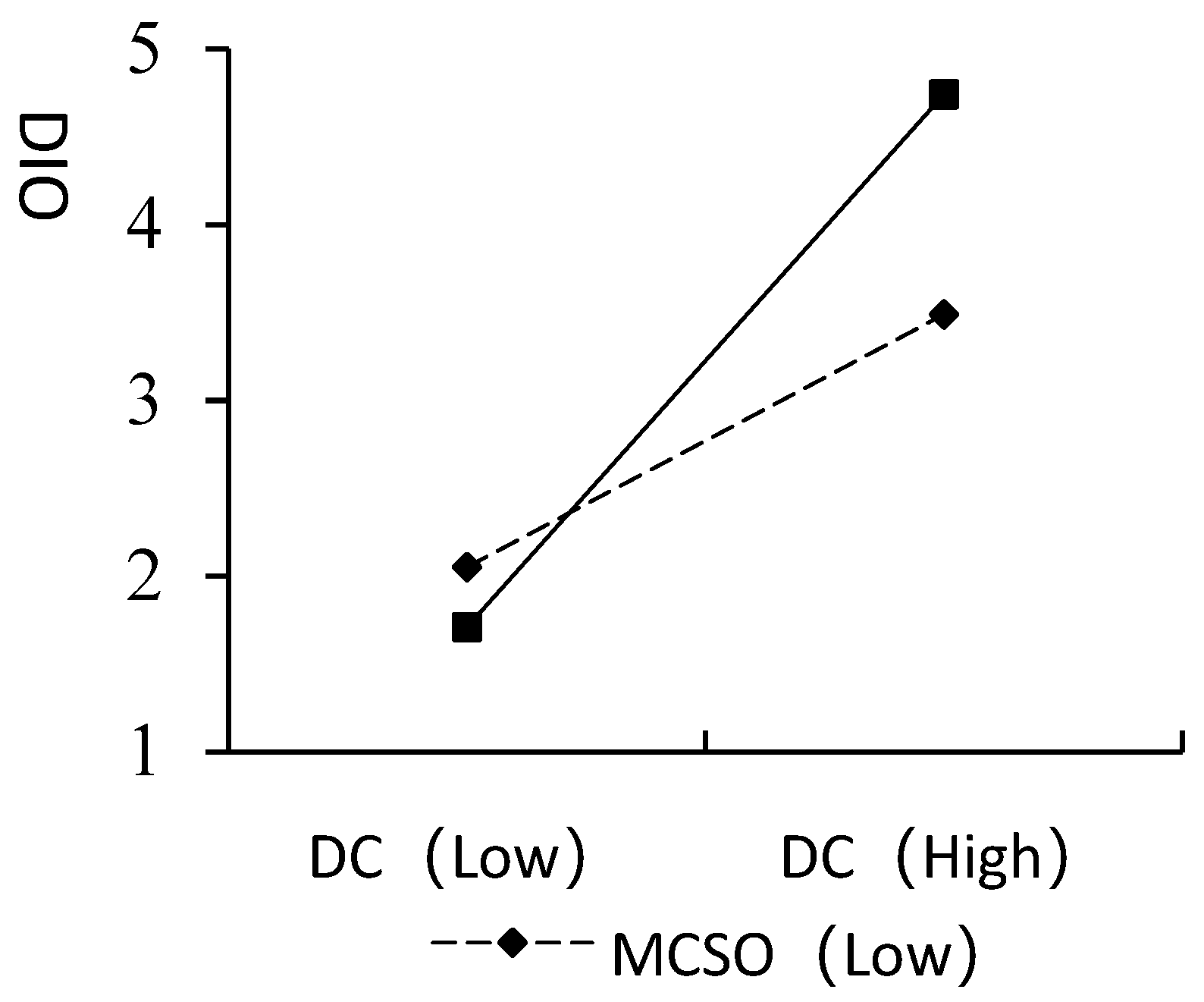 Sustainability 14 11222 g006
