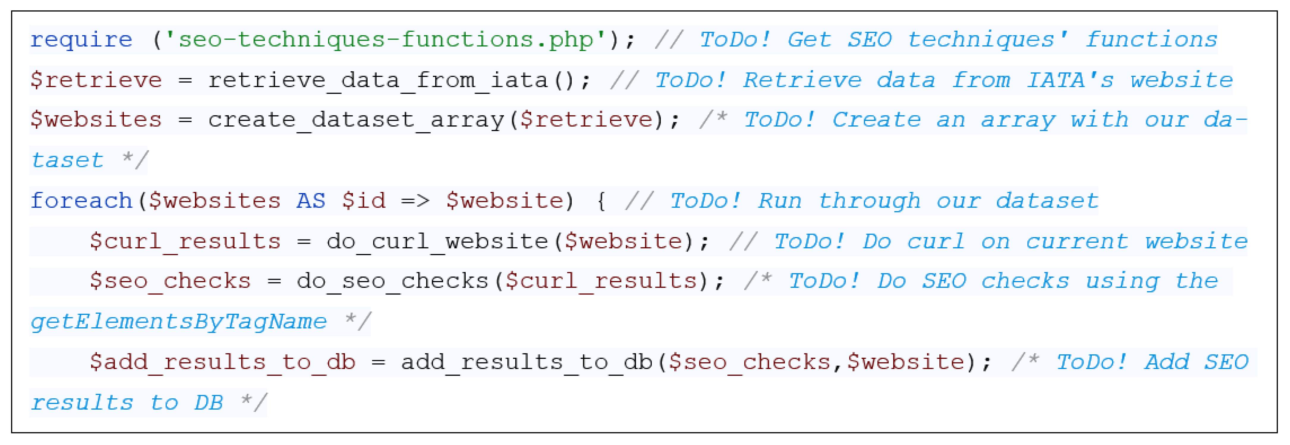 Sustainability 14 11225 g002 550