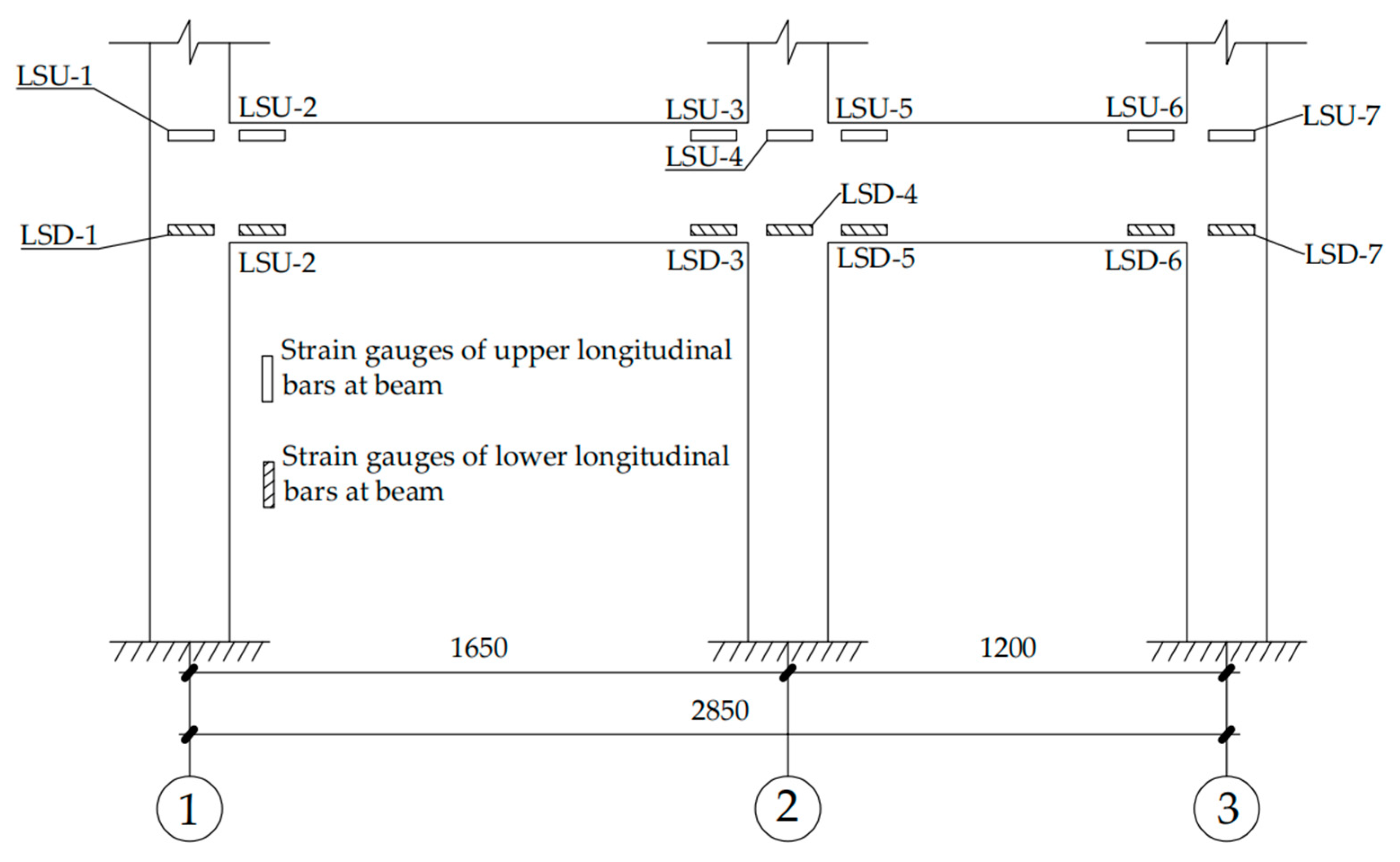 Sustainability 14 11229 g008