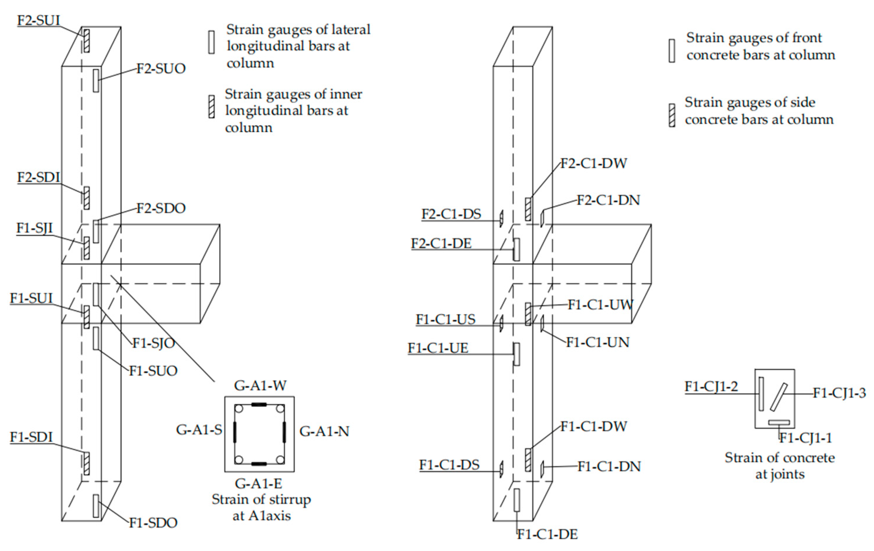 Sustainability 14 11229 g009