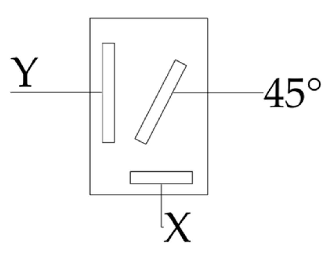 Sustainability 14 11229 g016