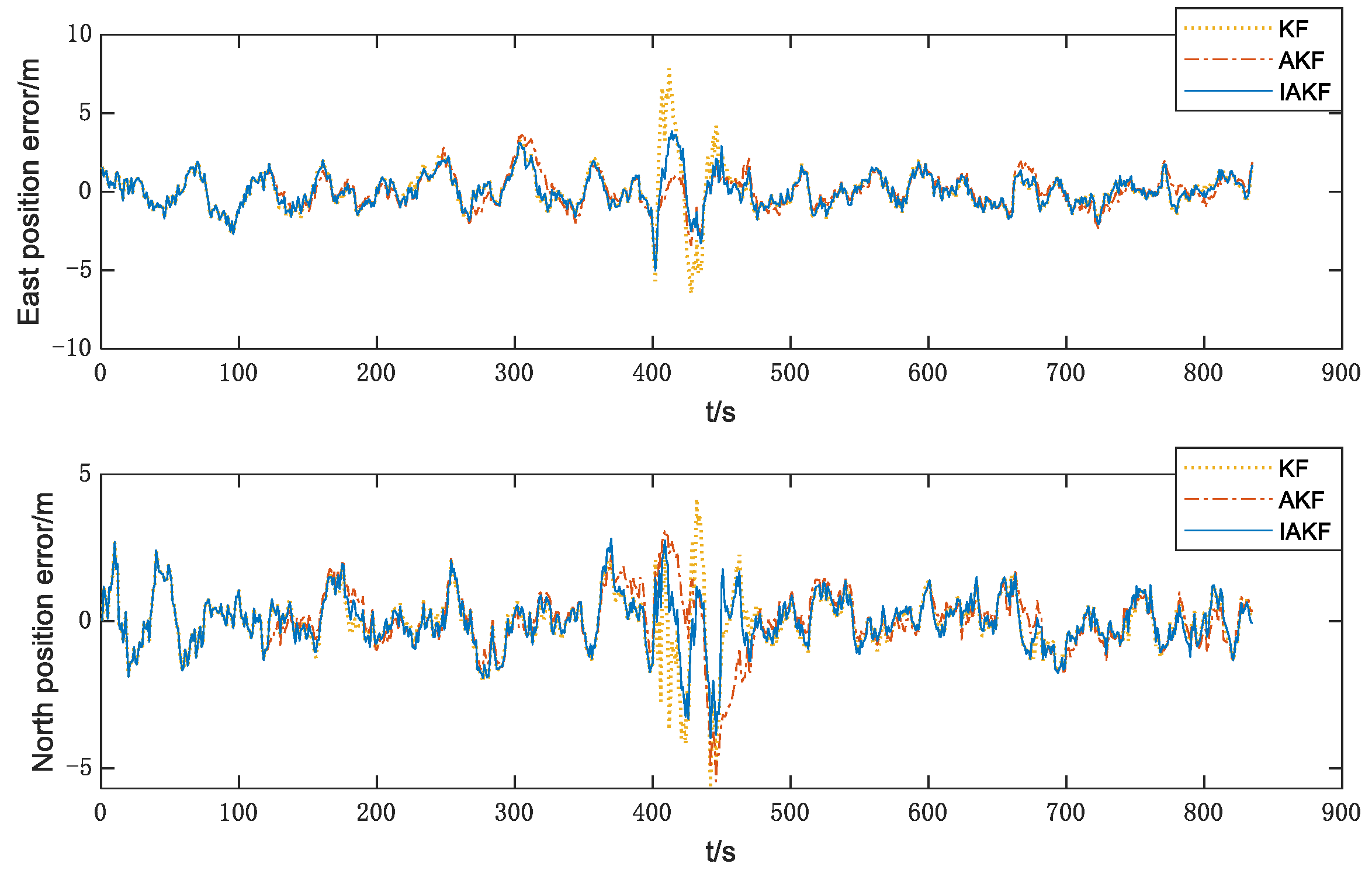 Sustainability 14 11230 g007