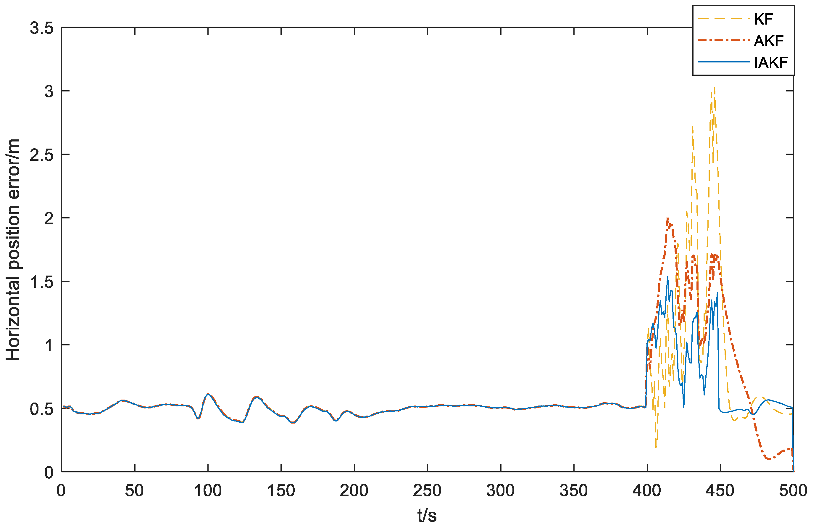 Sustainability 14 11230 g014