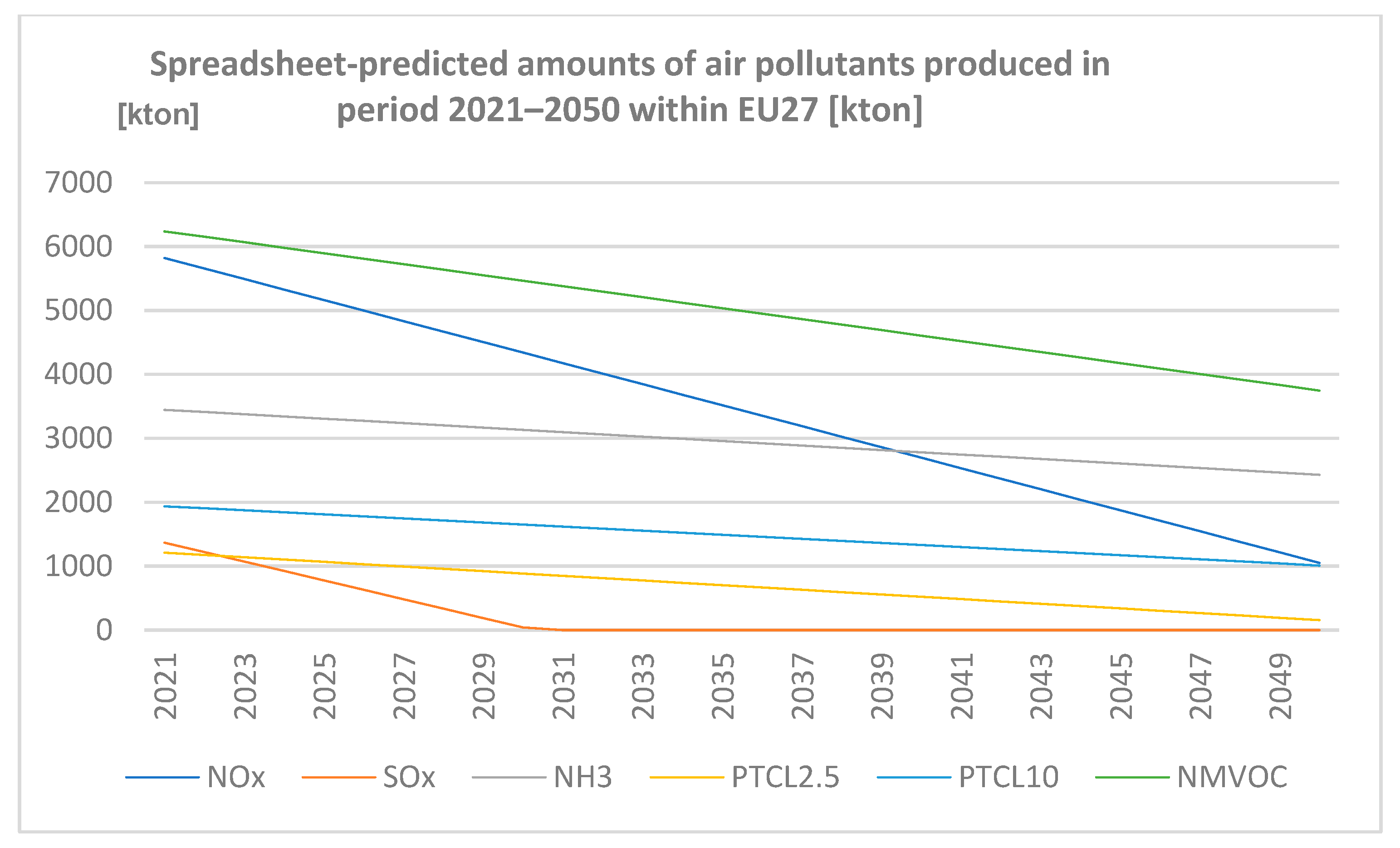 Sustainability 14 11231 g002