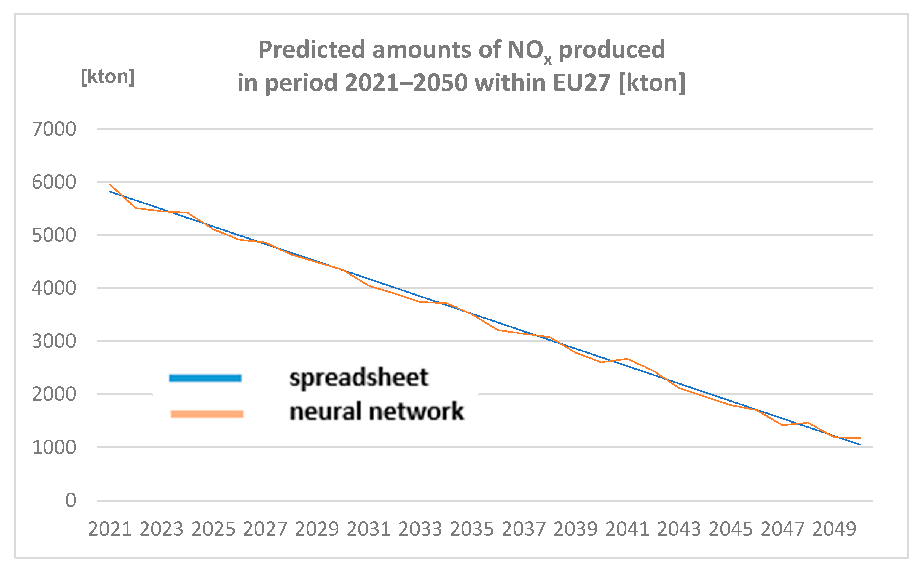 Sustainability 14 11231 g004