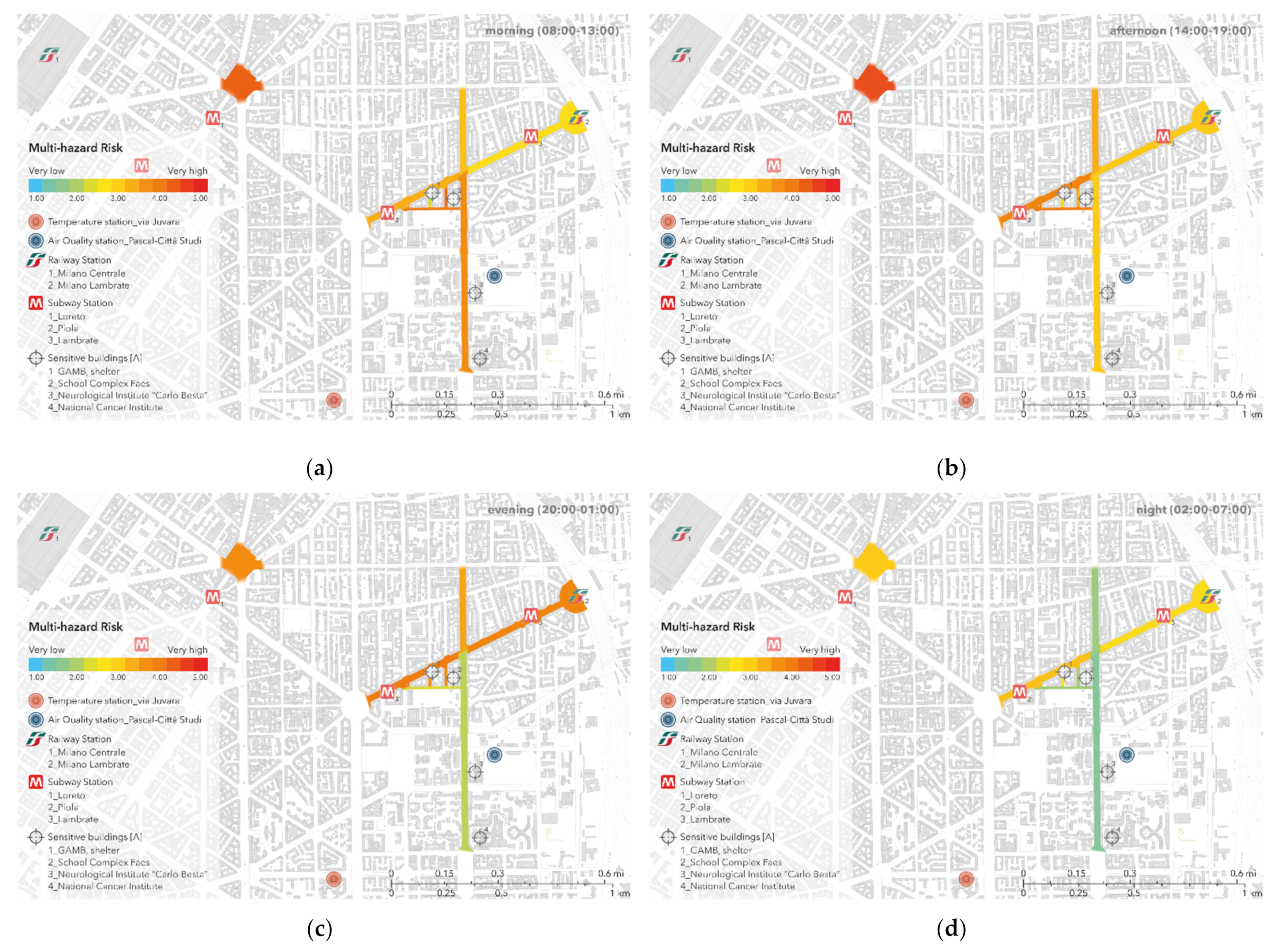 Sustainability 14 11233 g008