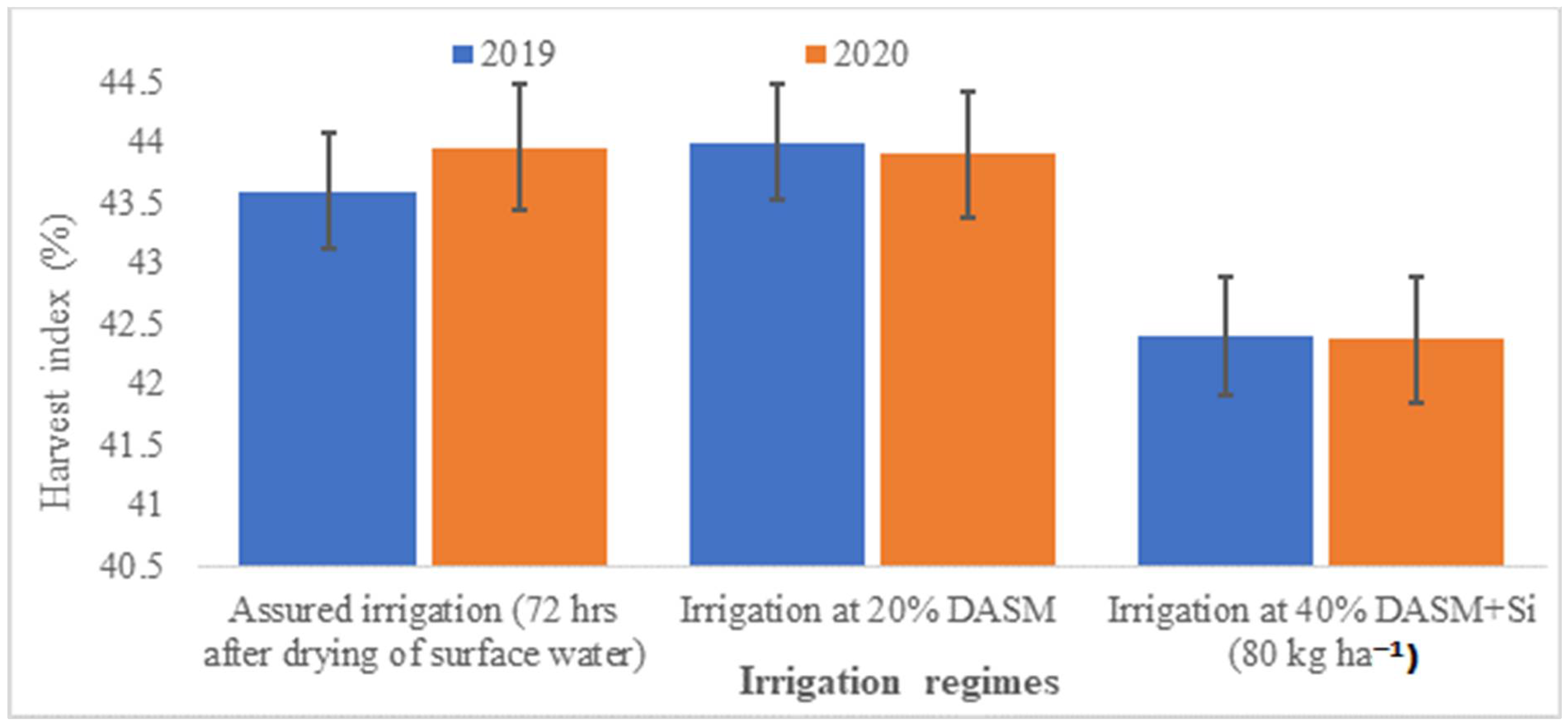 Sustainability 14 11234 g005