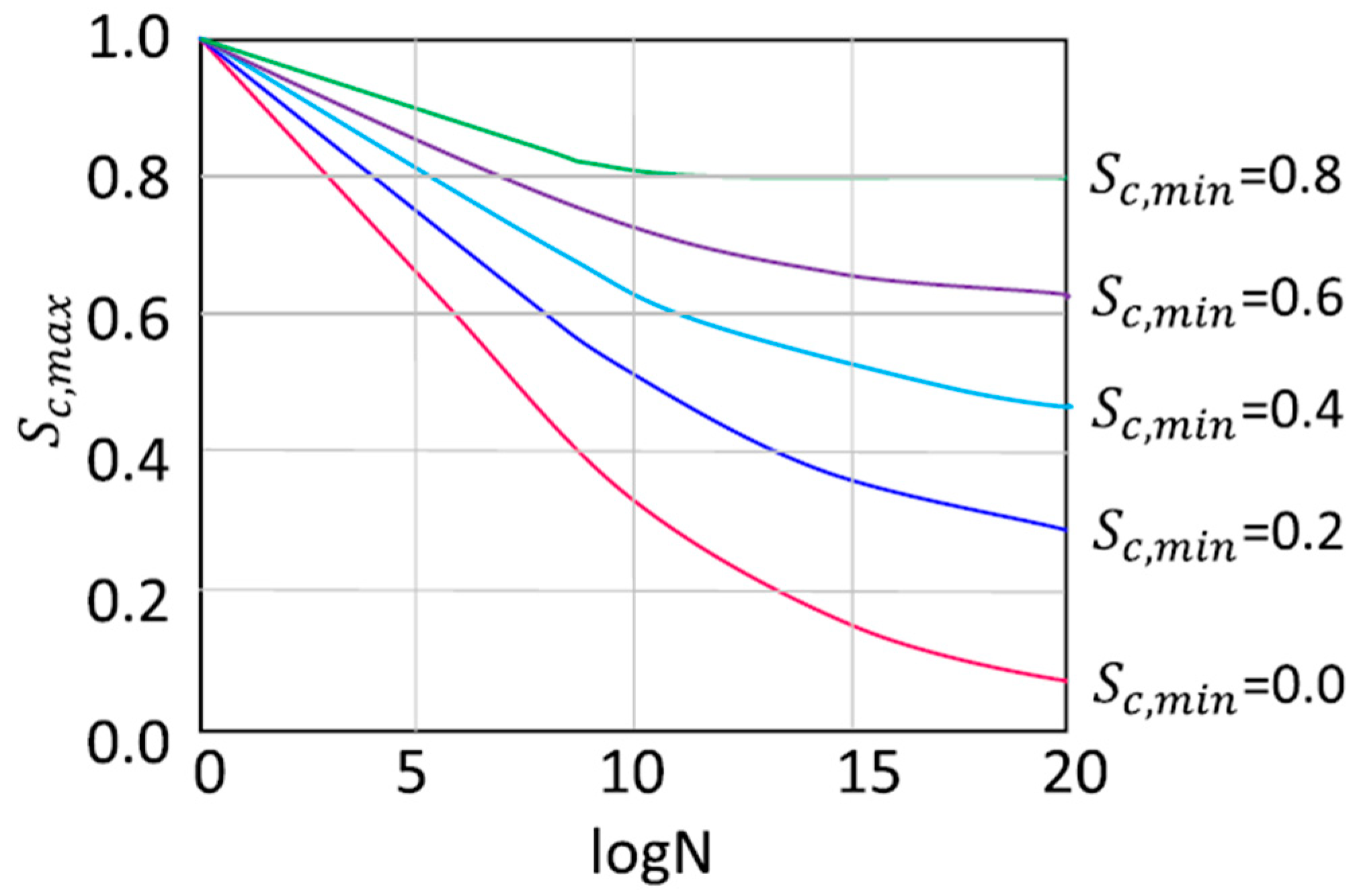 Sustainability 14 11237 g001