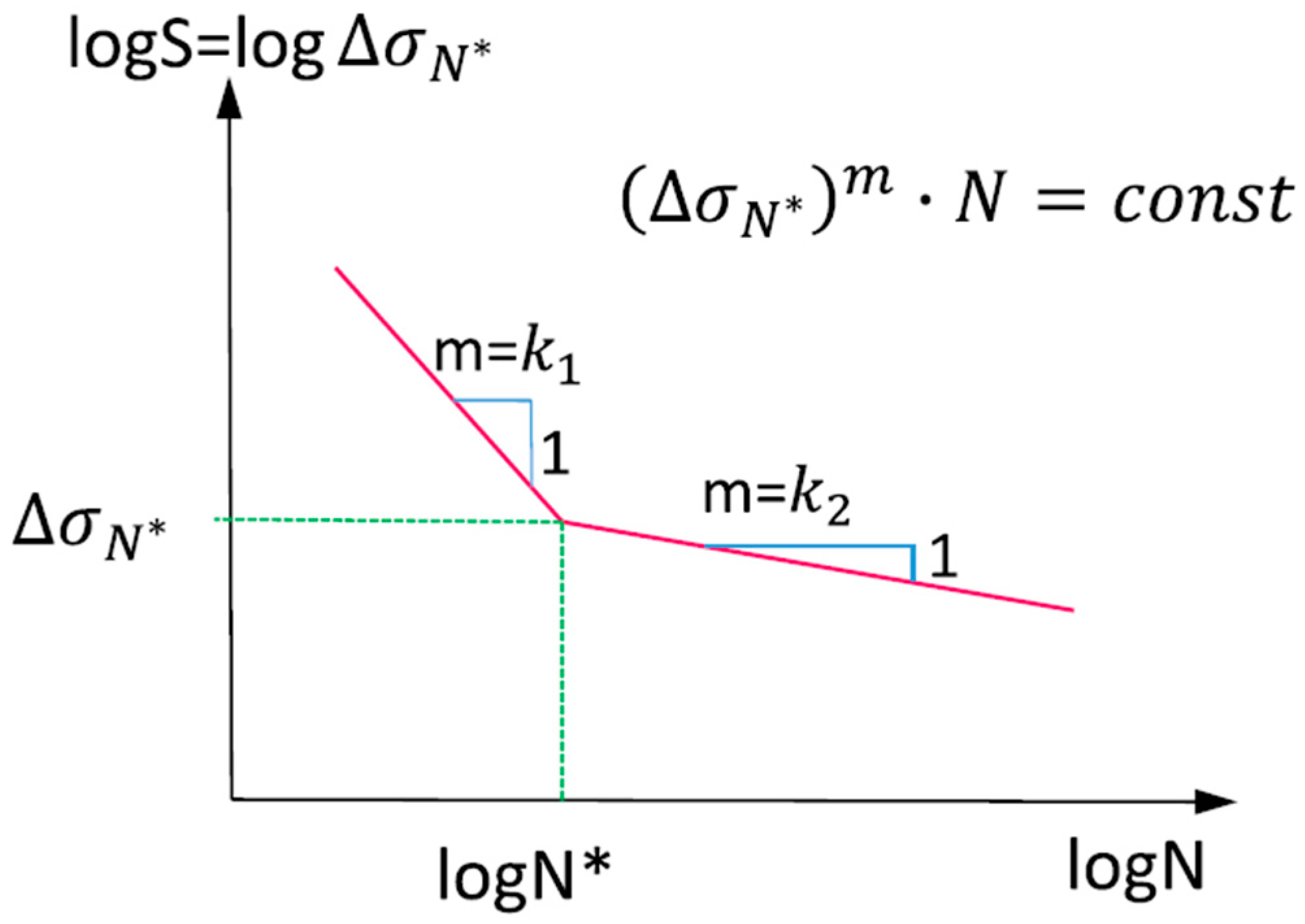 Sustainability 14 11237 g002