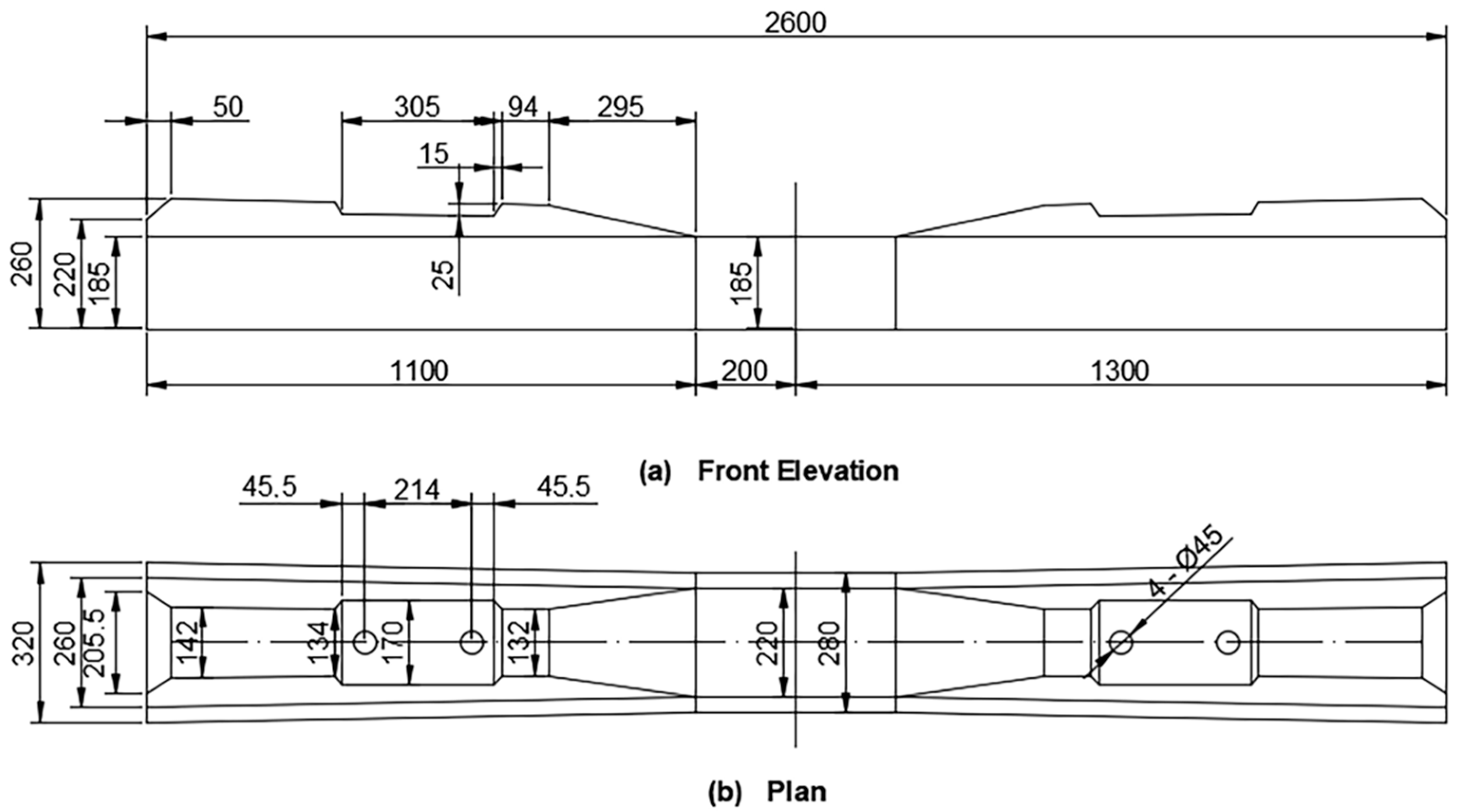 Sustainability 14 11237 g005a