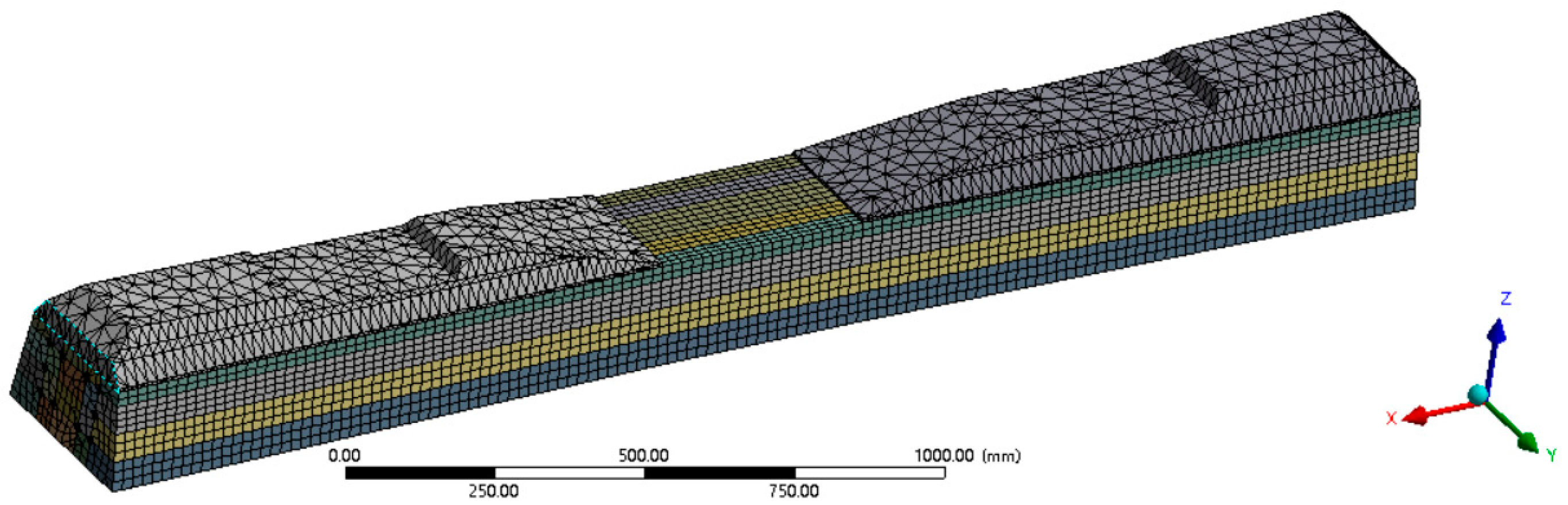 Sustainability 14 11237 g006