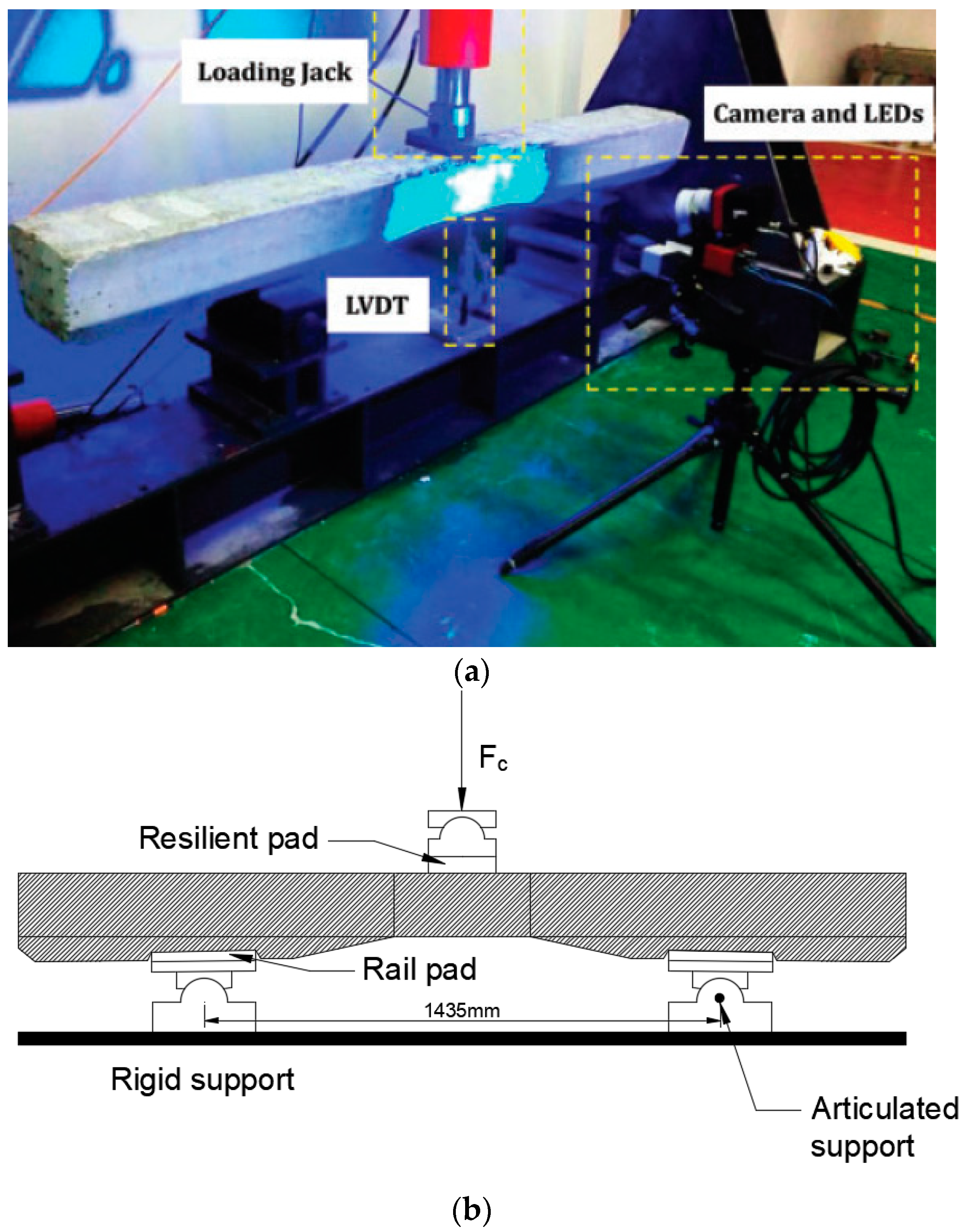 Sustainability 14 11237 g007