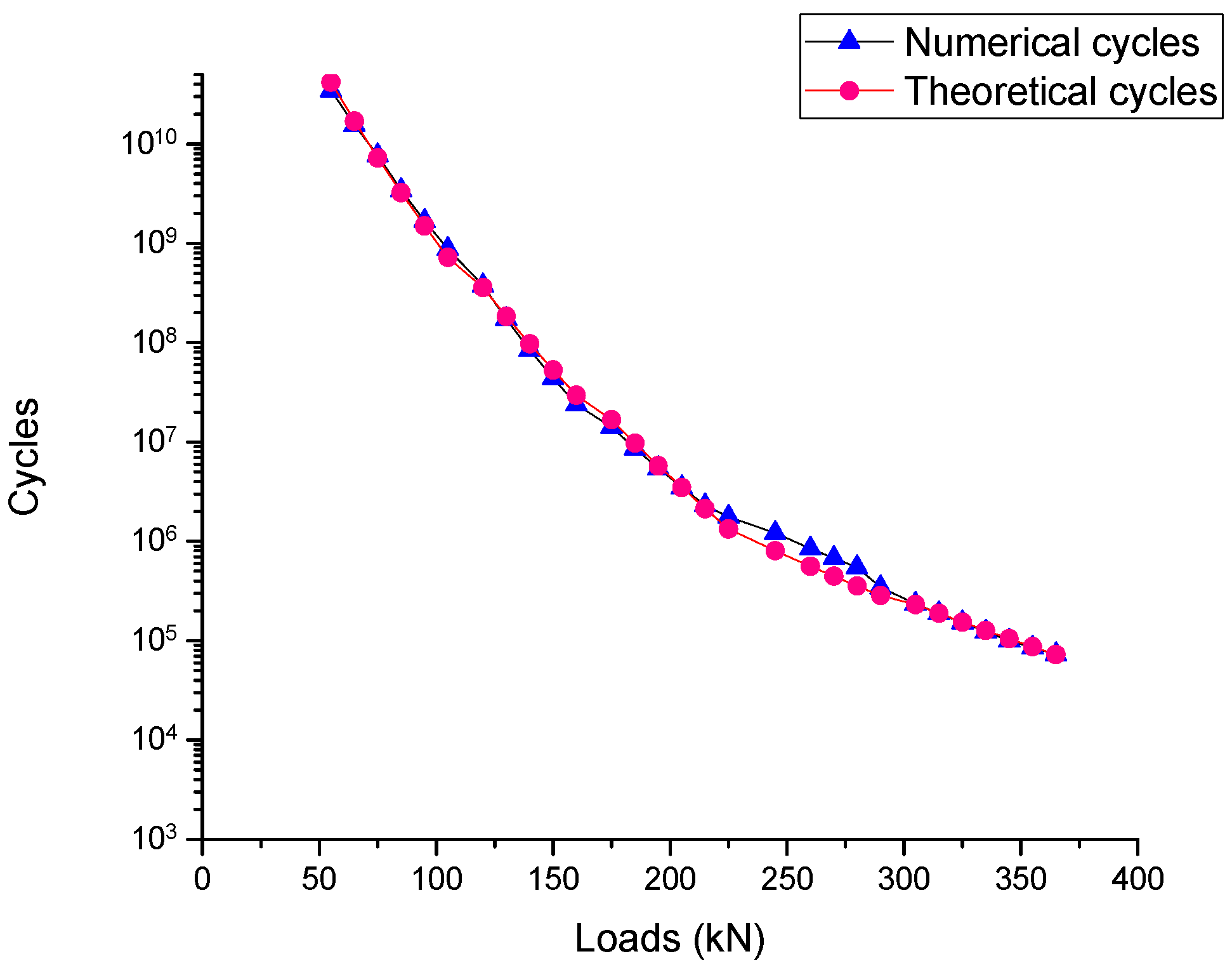 Sustainability 14 11237 g010