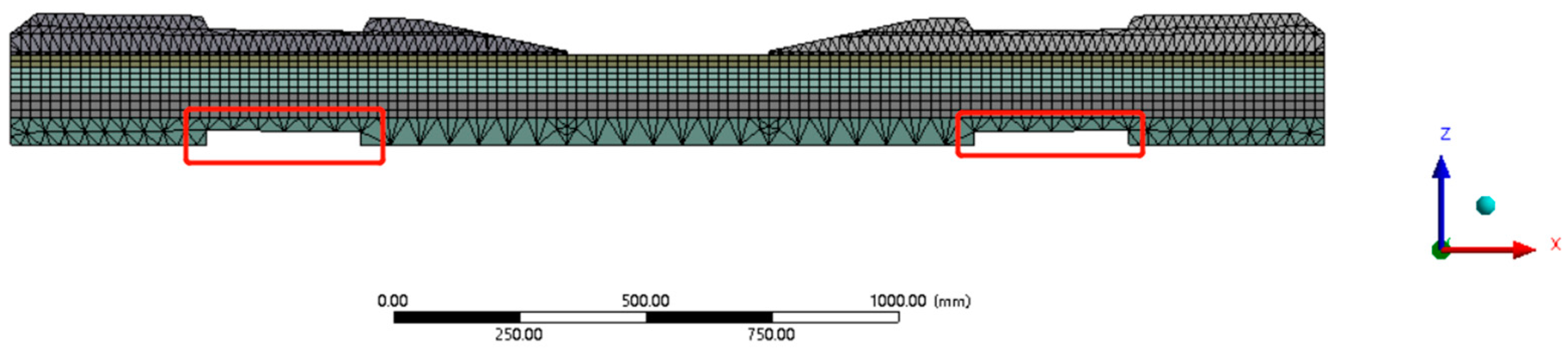 Sustainability 14 11237 g014