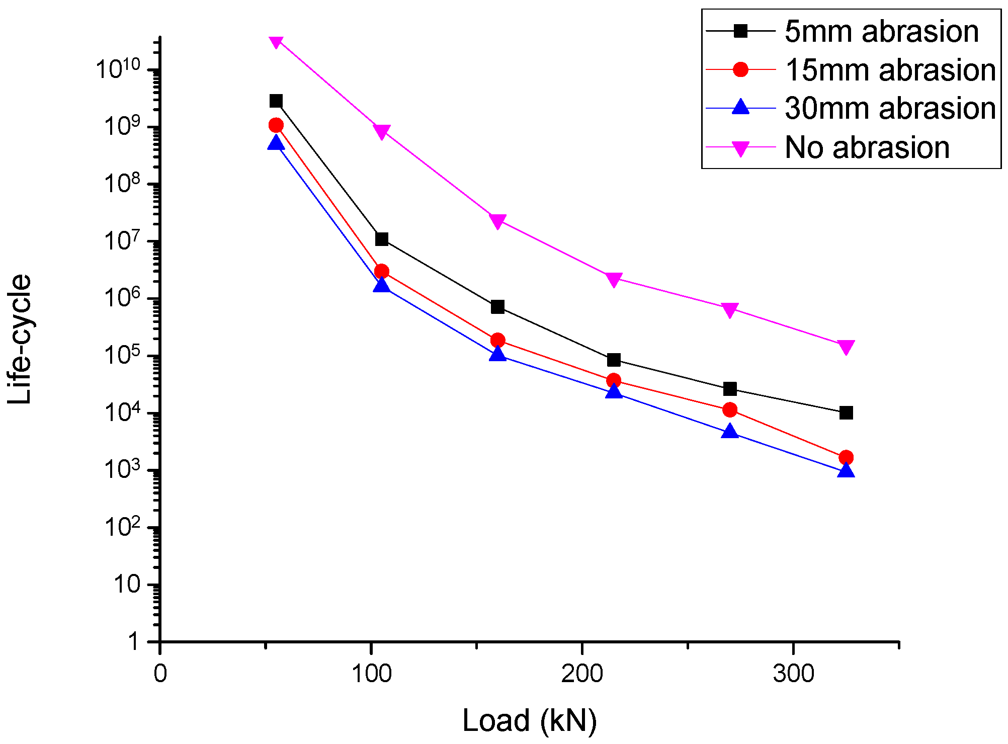 Sustainability 14 11237 g015