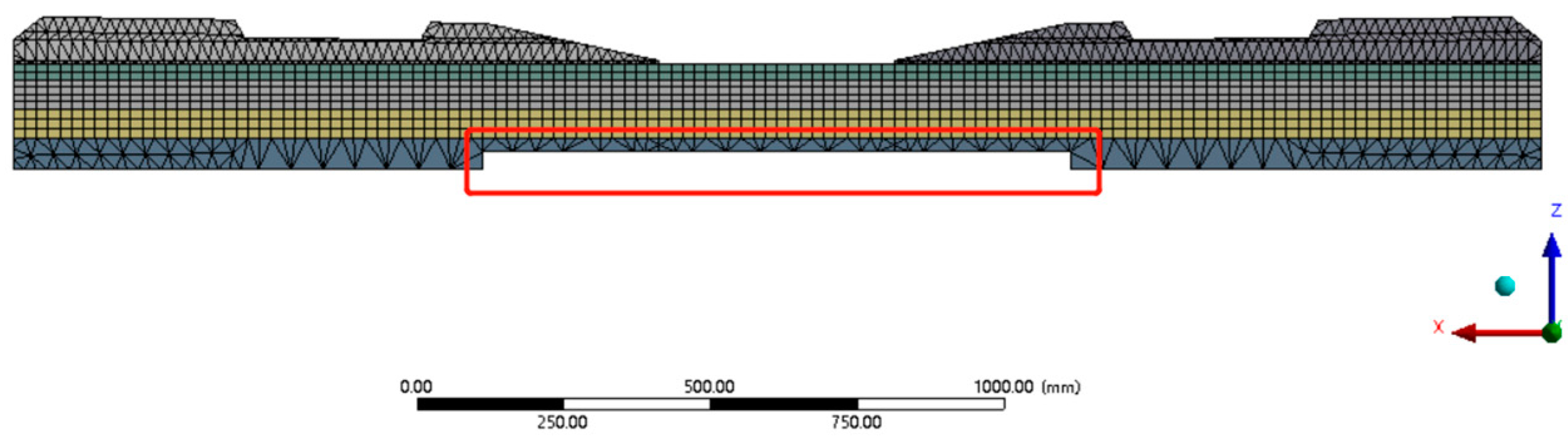 Sustainability 14 11237 g016