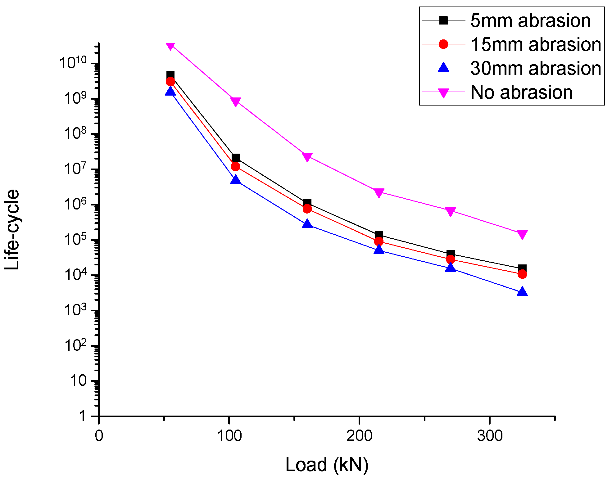 Sustainability 14 11237 g017