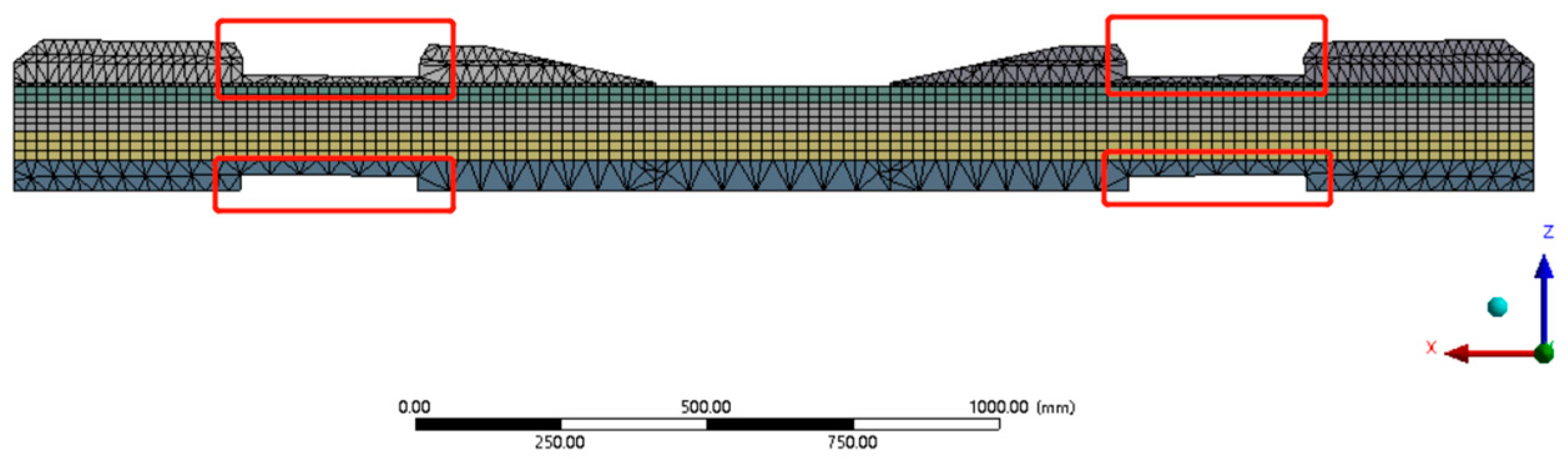 Sustainability 14 11237 g018