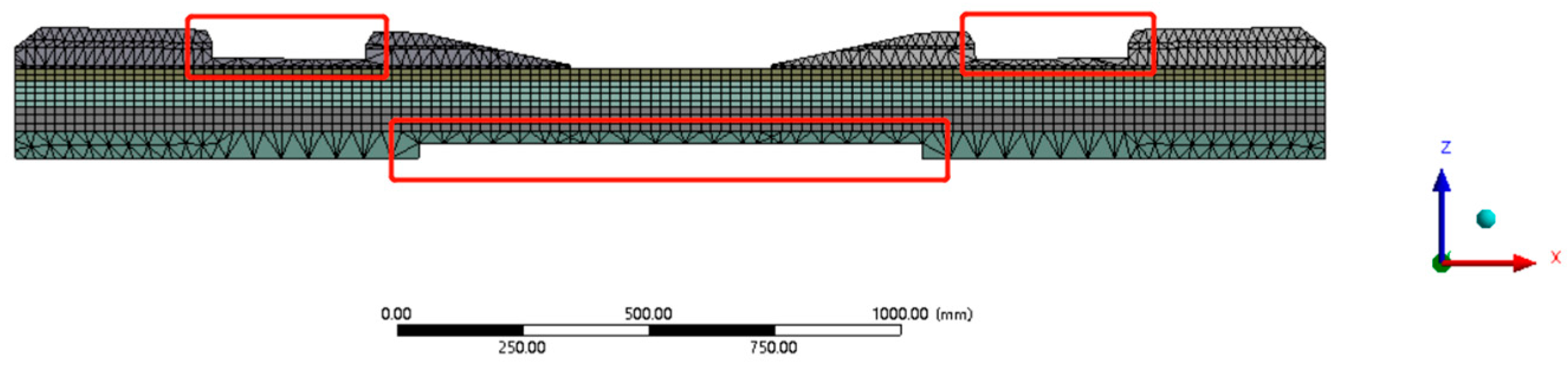 Sustainability 14 11237 g020