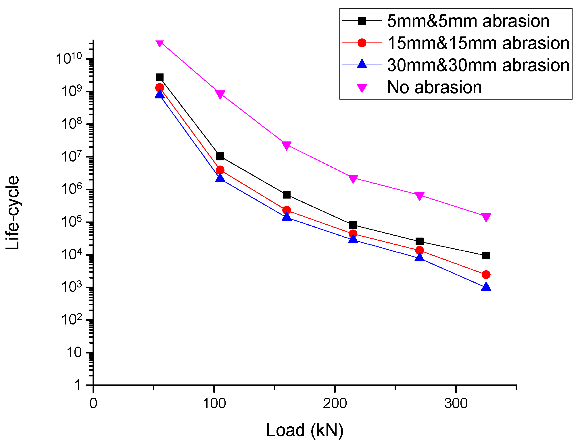 Sustainability 14 11237 g021