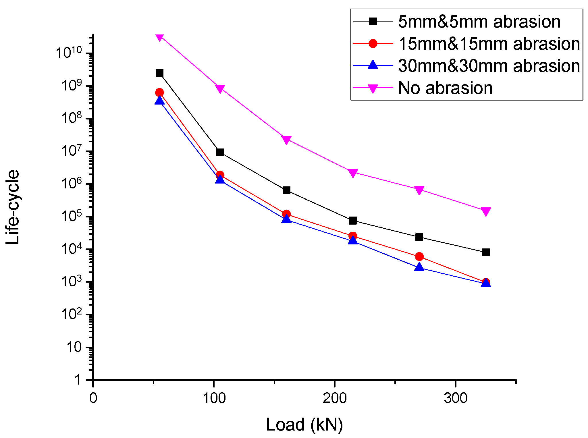 Sustainability 14 11237 g023