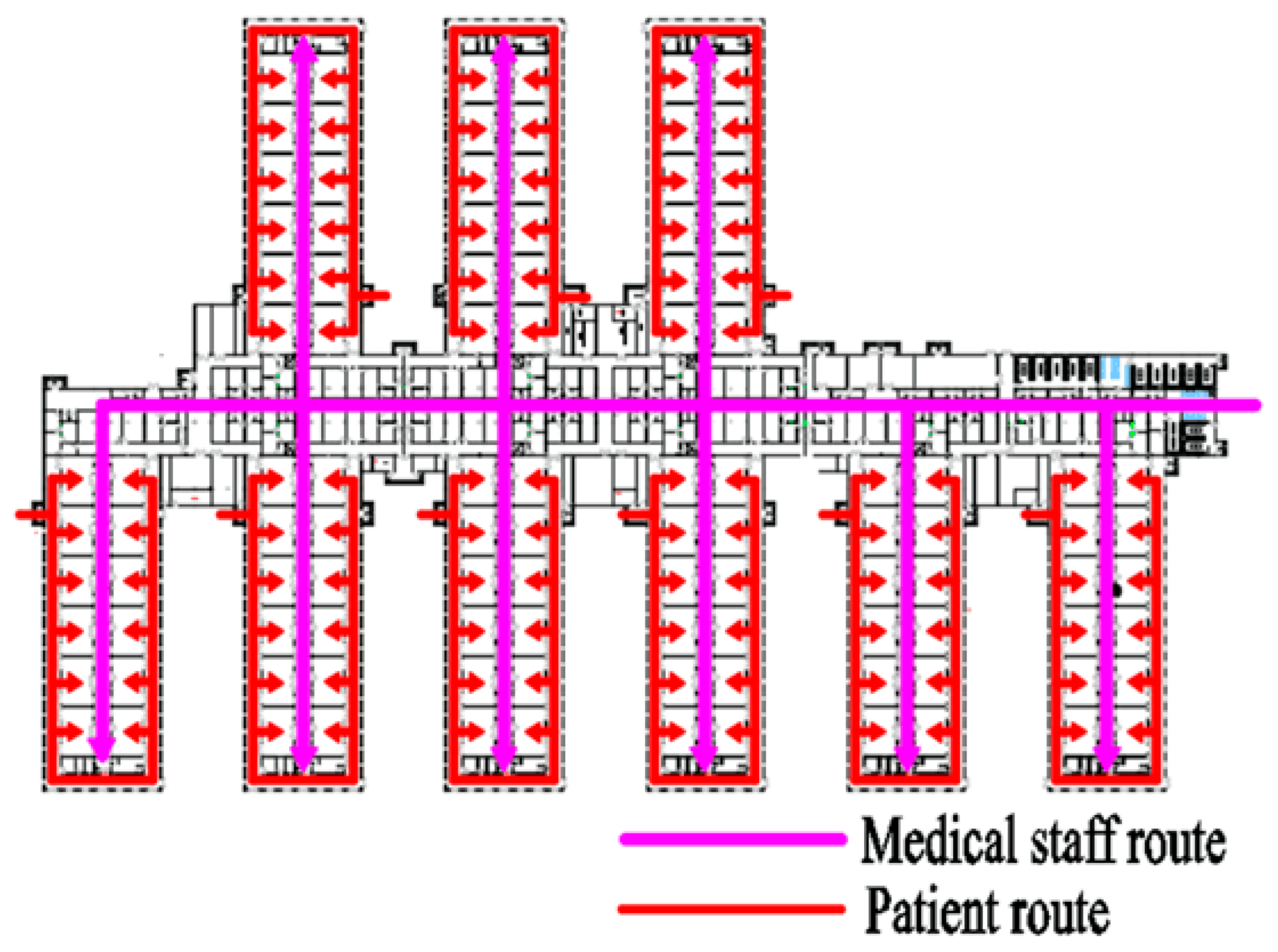 Sustainability 14 11243 g007 550