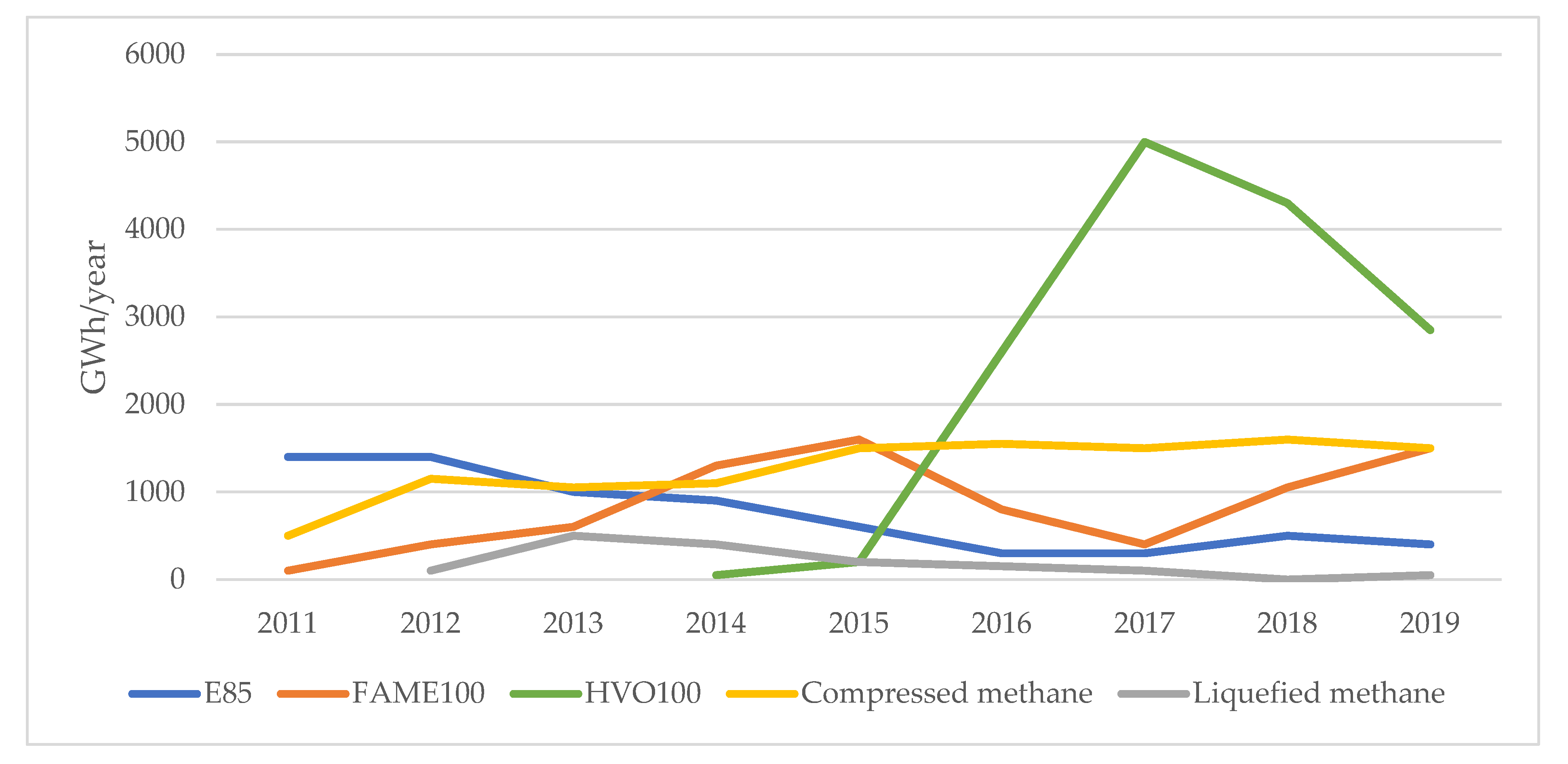 Sustainability 14 11244 g001