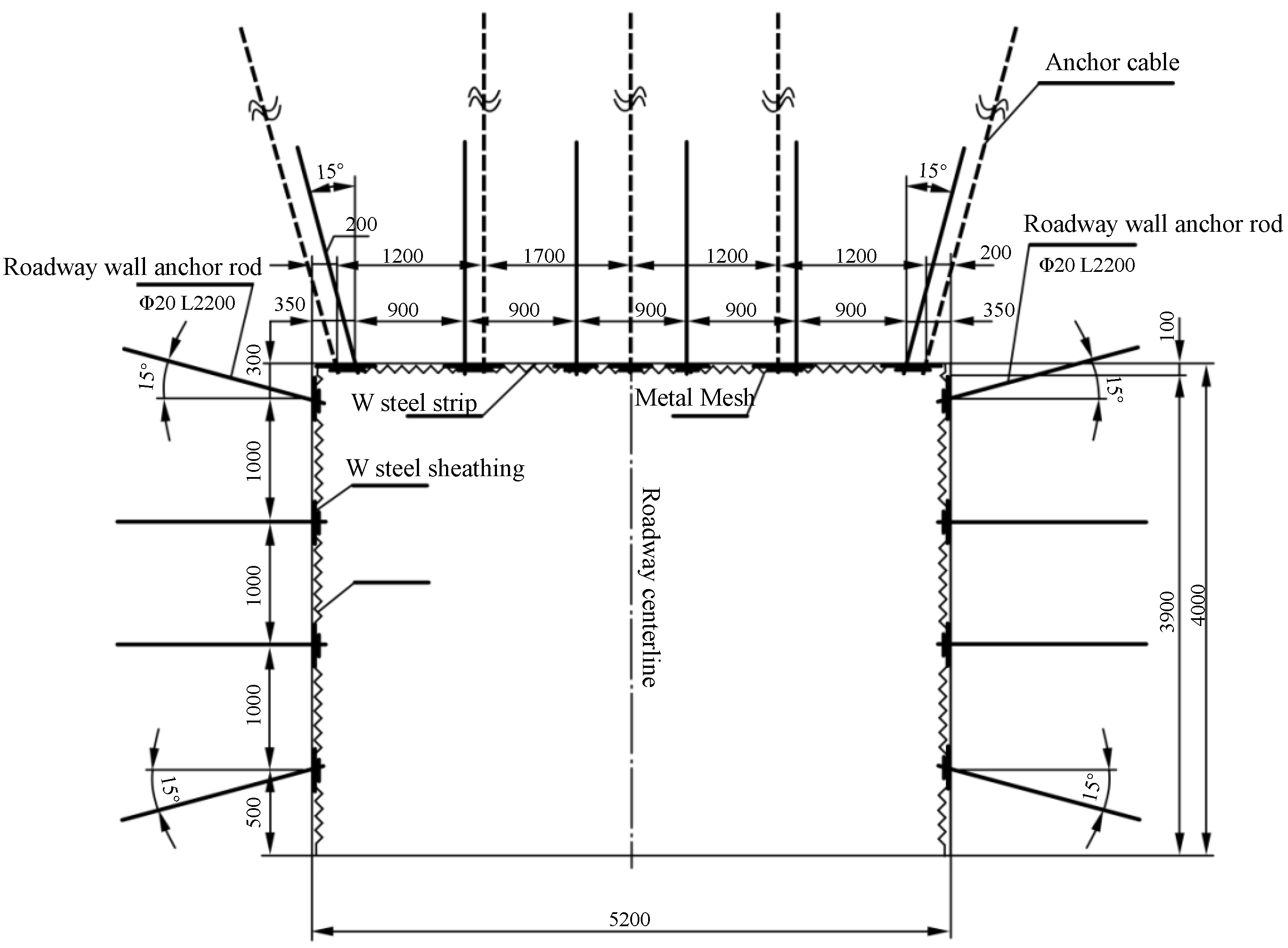 Sustainability 14 11246 g002