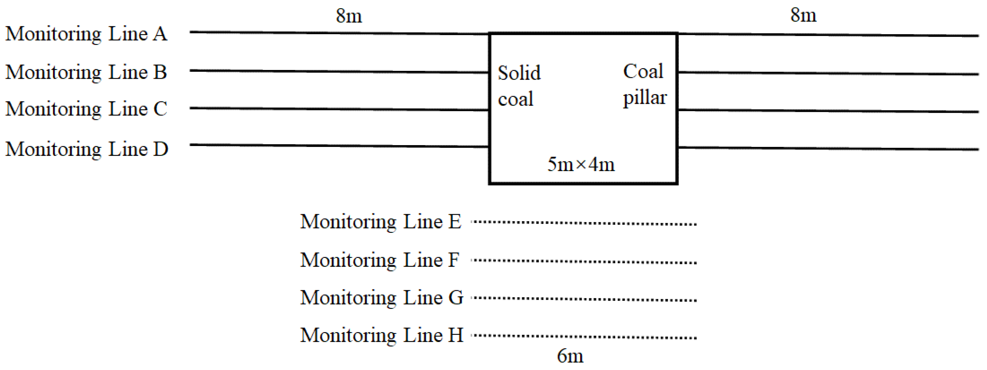 Sustainability 14 11246 g005