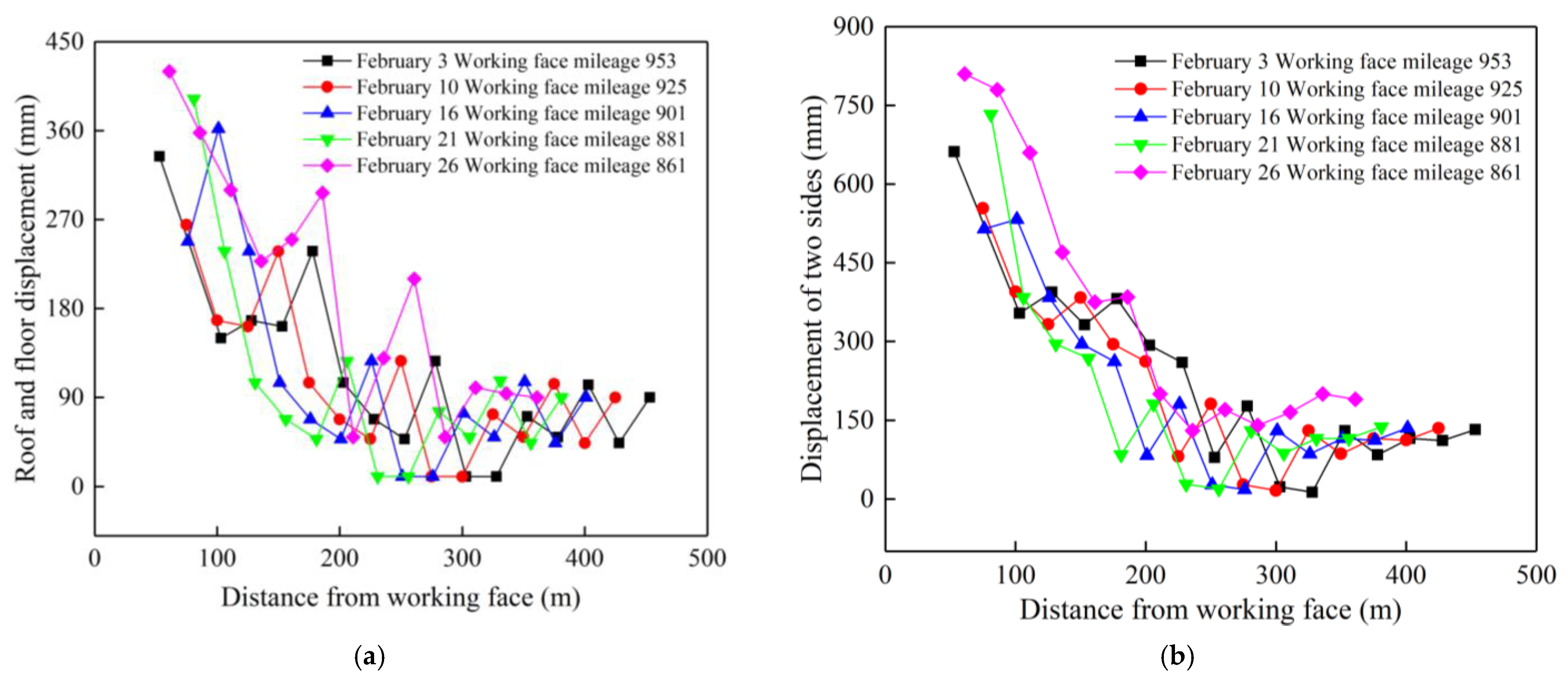 Sustainability 14 11246 g020