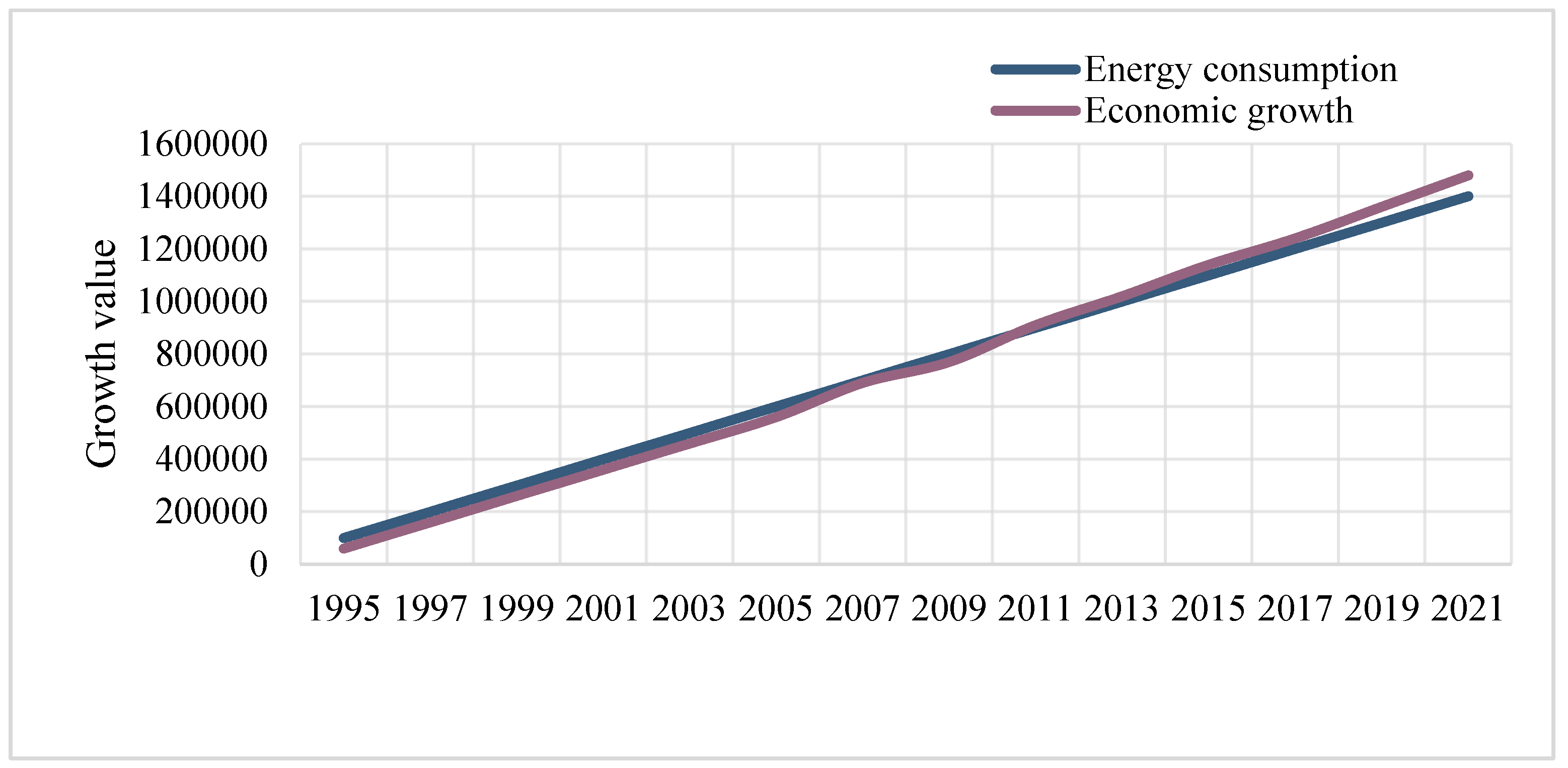 Sustainability 14 11250 g002 Sustainability 14 11250 g002