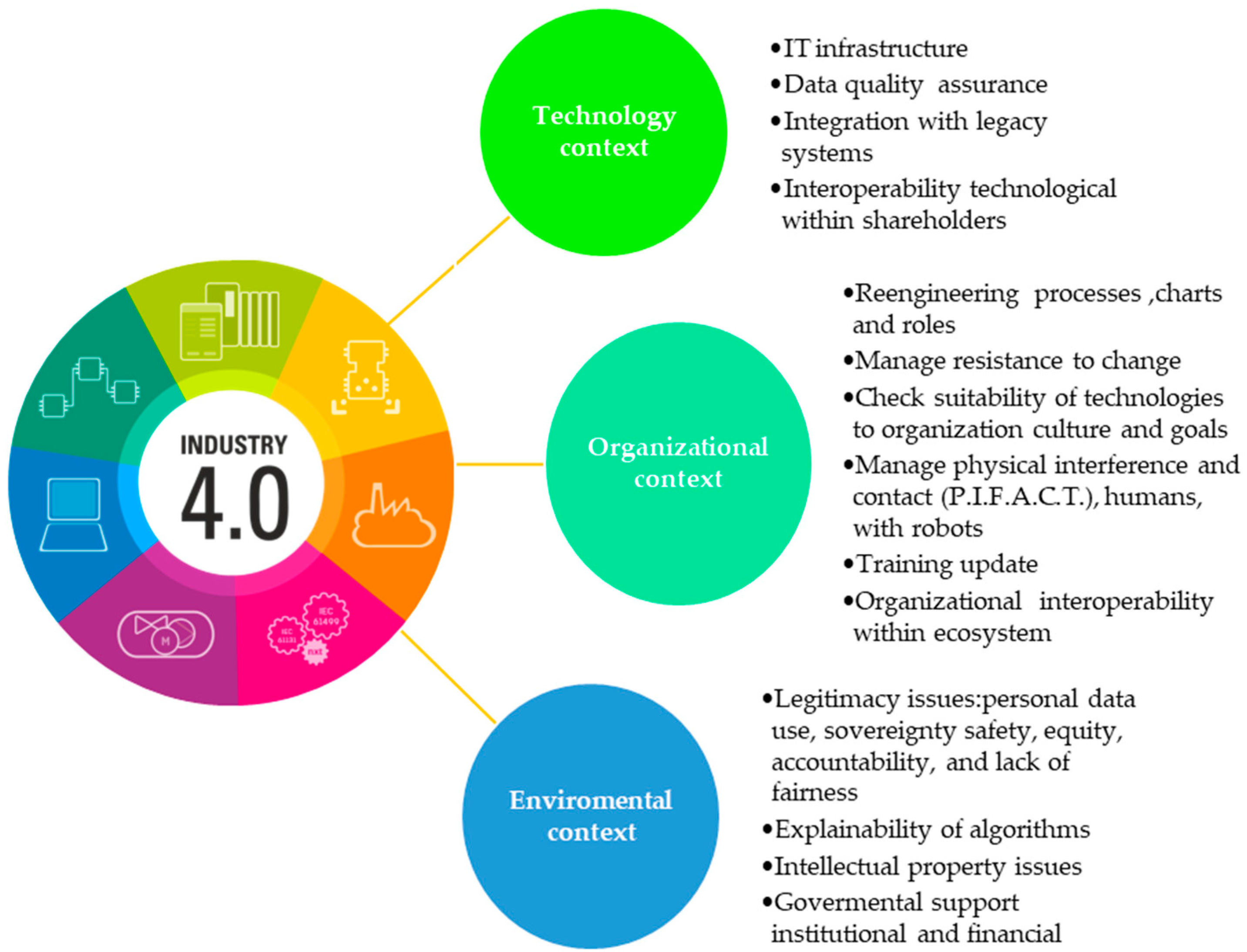 Sustainability 14 11252 g002