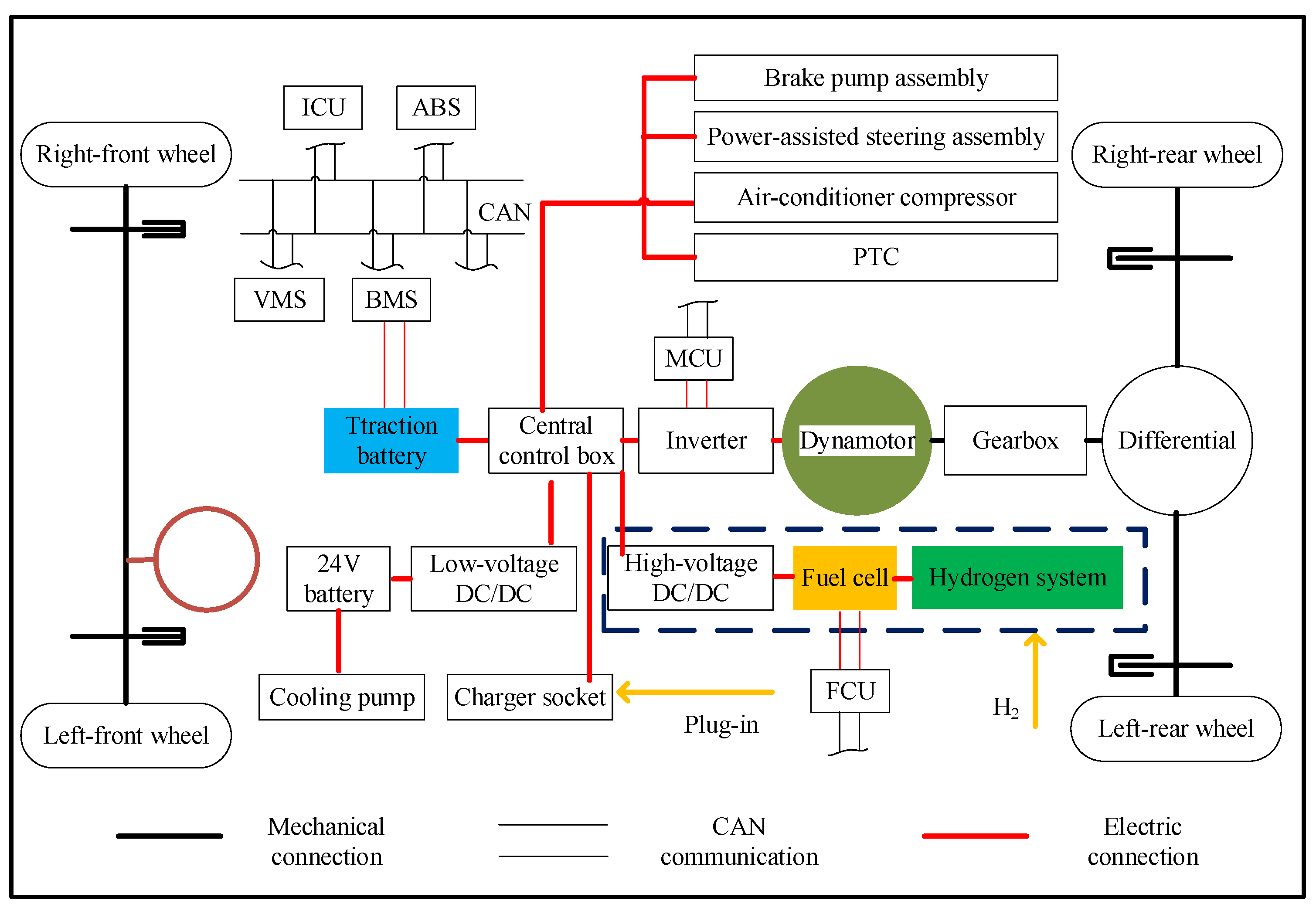 Sustainability 14 11253 g001 550