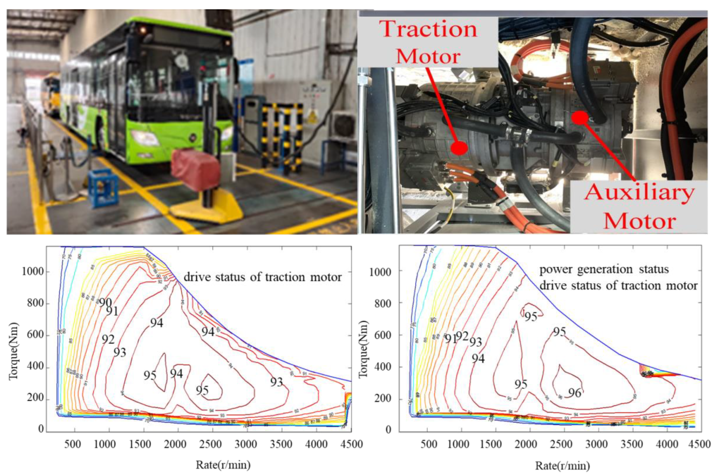Sustainability 14 11253 g004 550