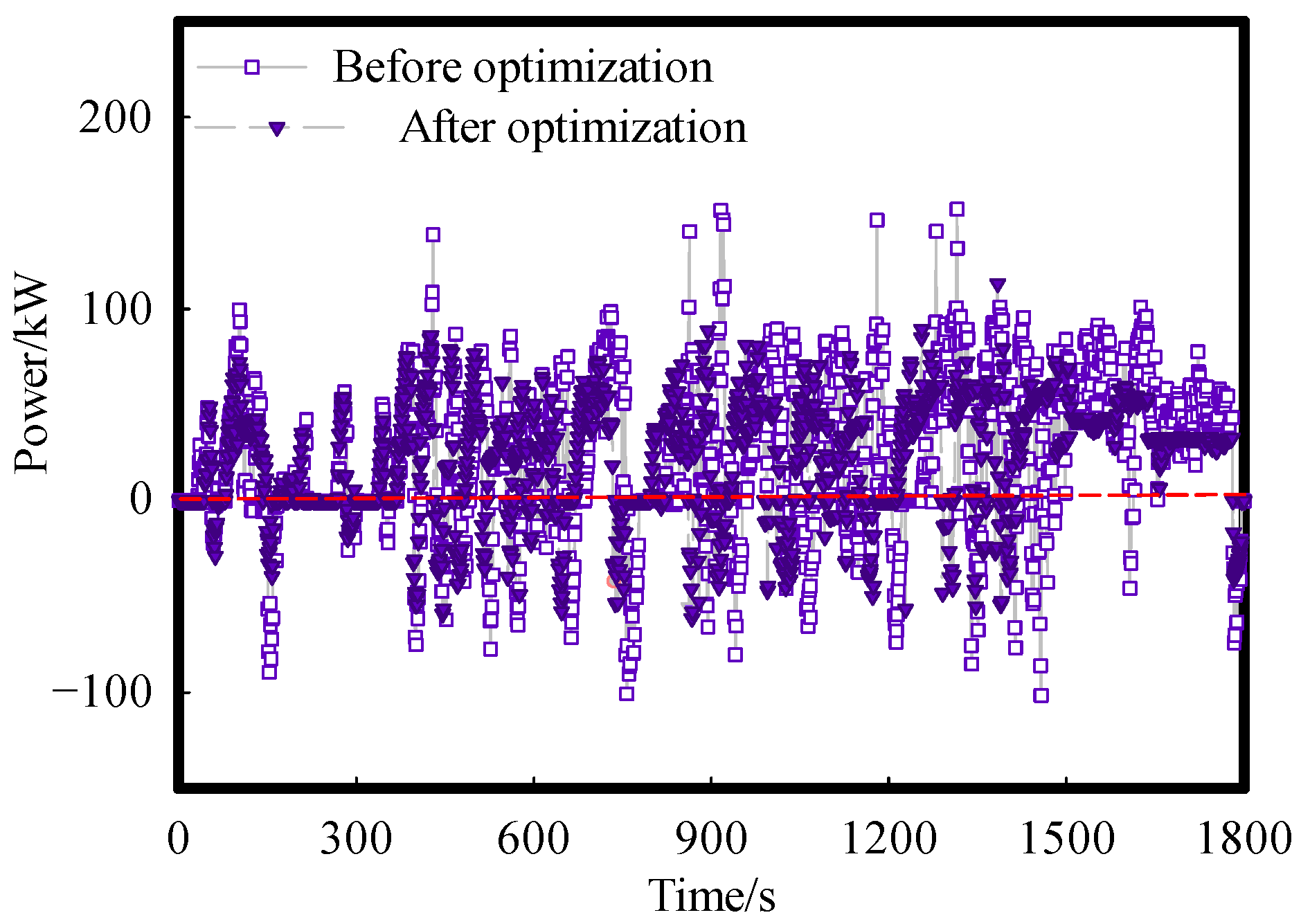 Sustainability 14 11253 g010 550