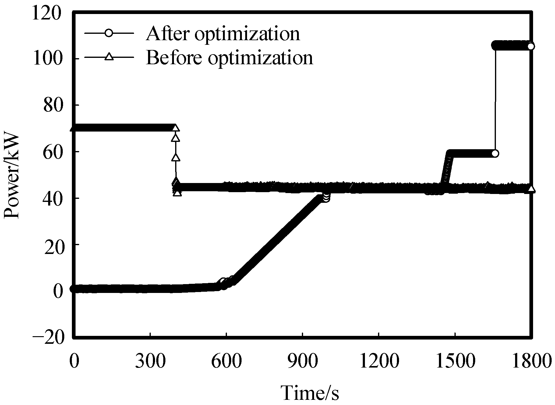 Sustainability 14 11253 g012 550
