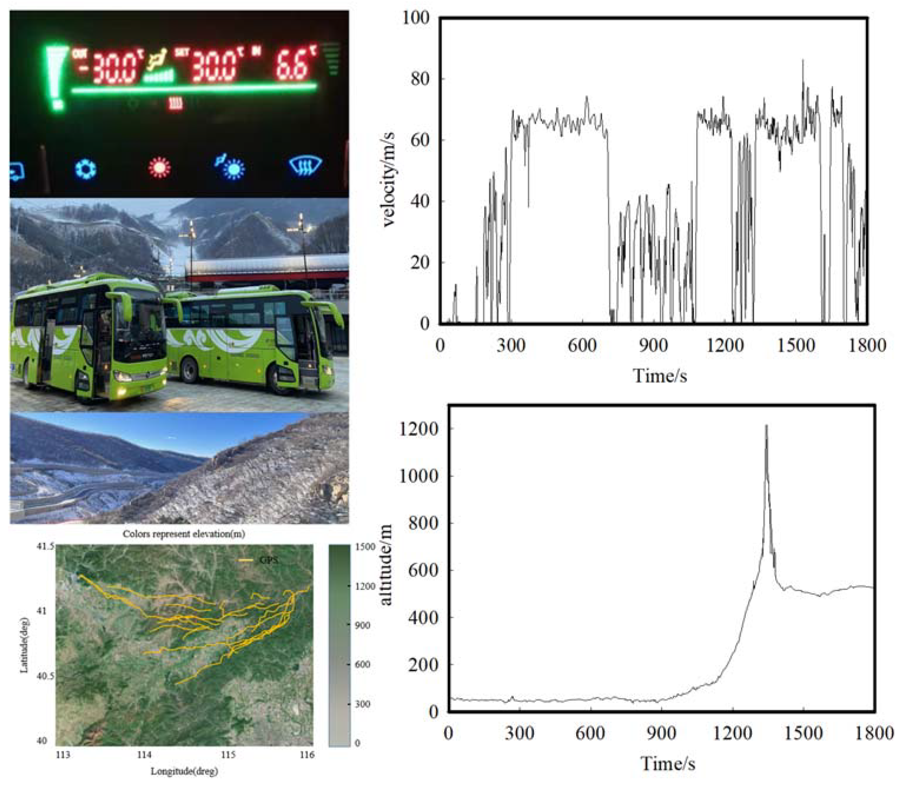 Sustainability 14 11253 g015 550