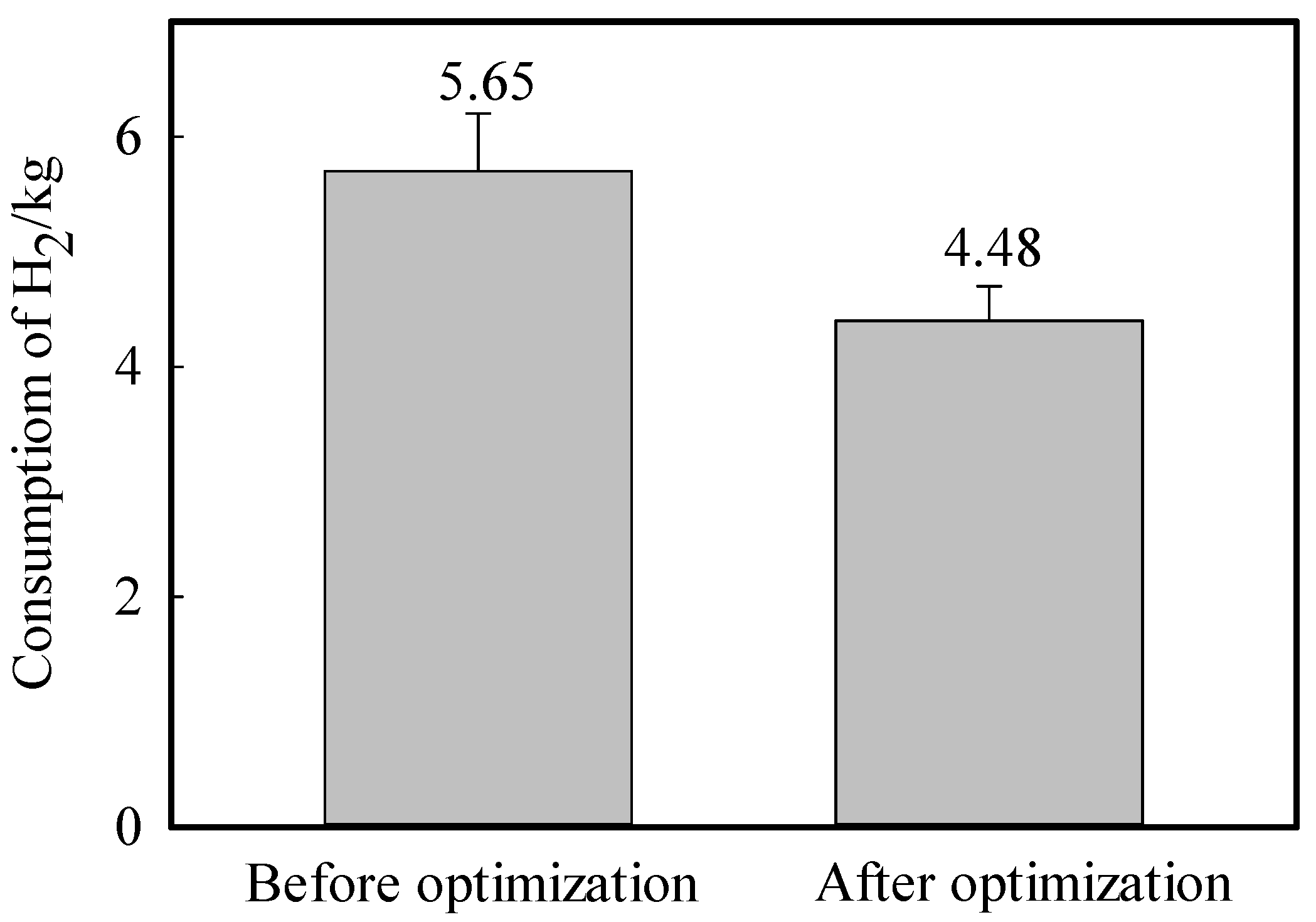 Sustainability 14 11253 g017 550