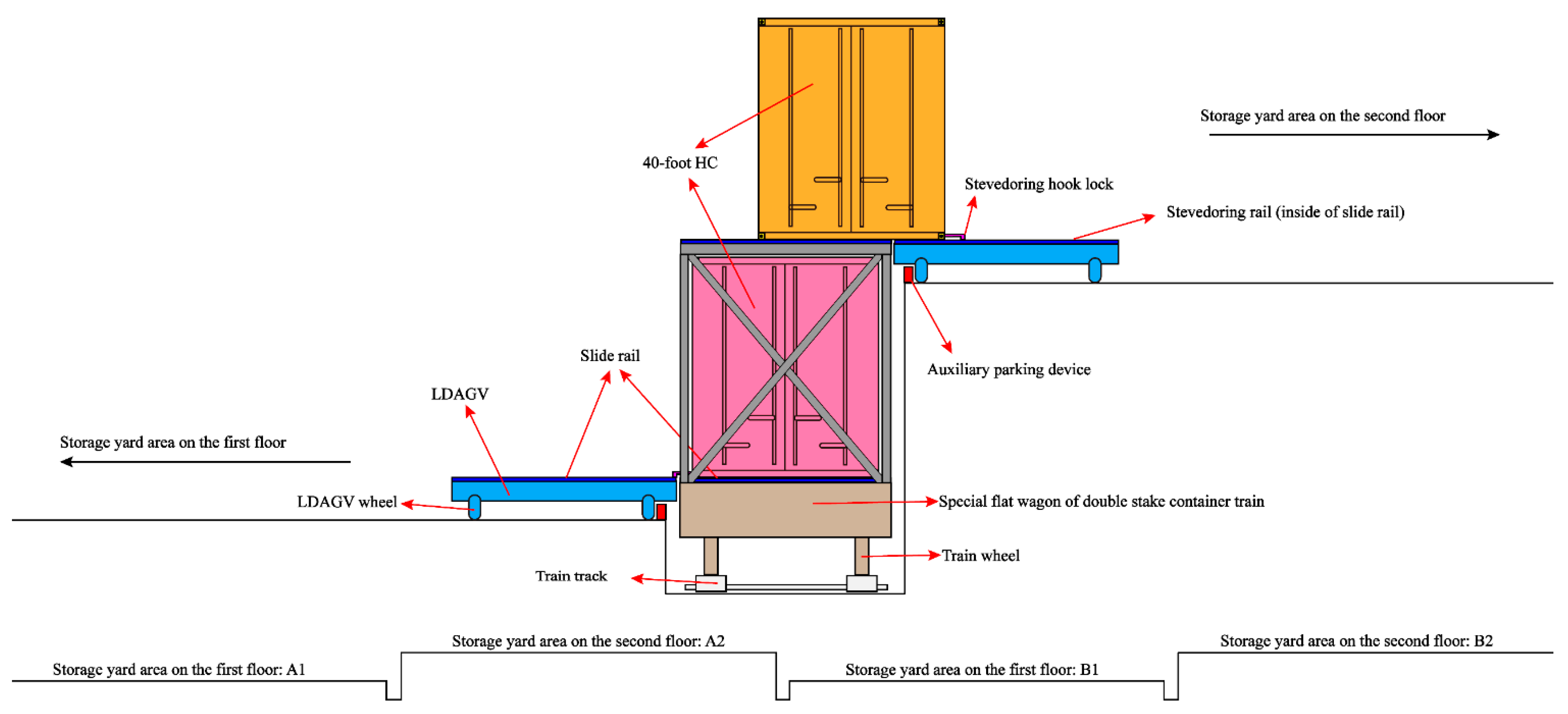 Sustainability 14 11254 g004 Sustainability 14 11254 g004