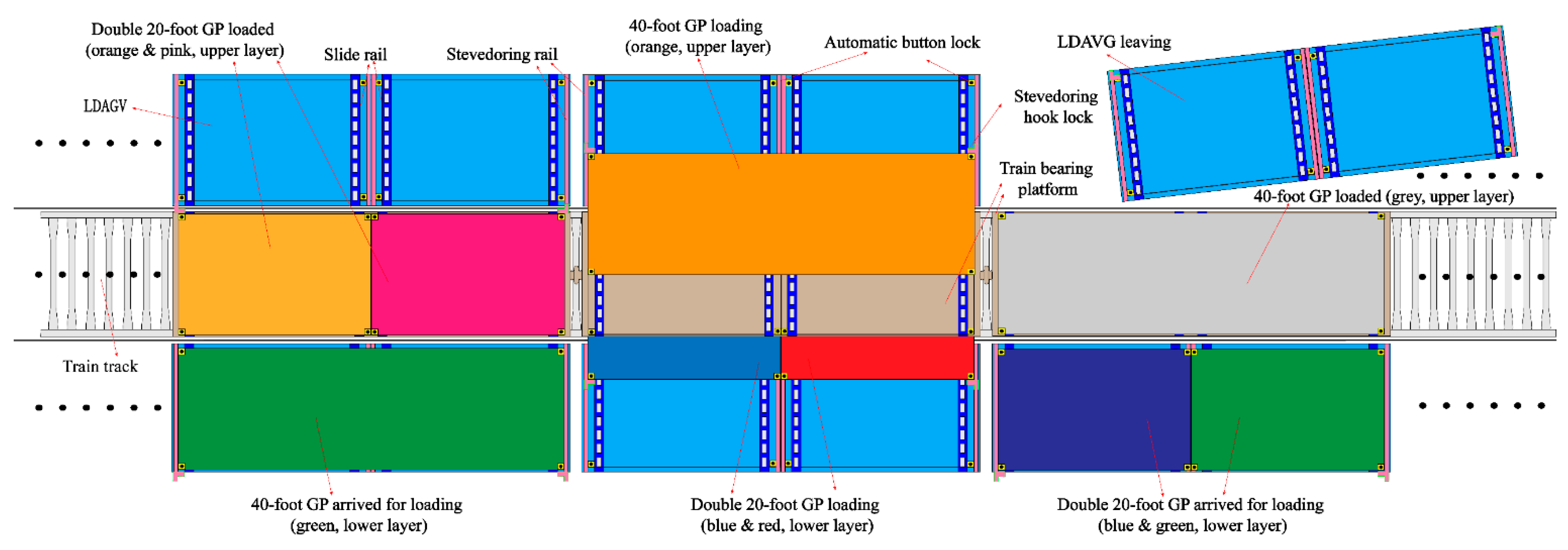 Sustainability 14 11254 g005 Sustainability 14 11254 g005