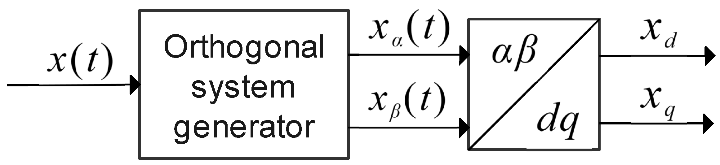 Sustainability 14 11258 g008