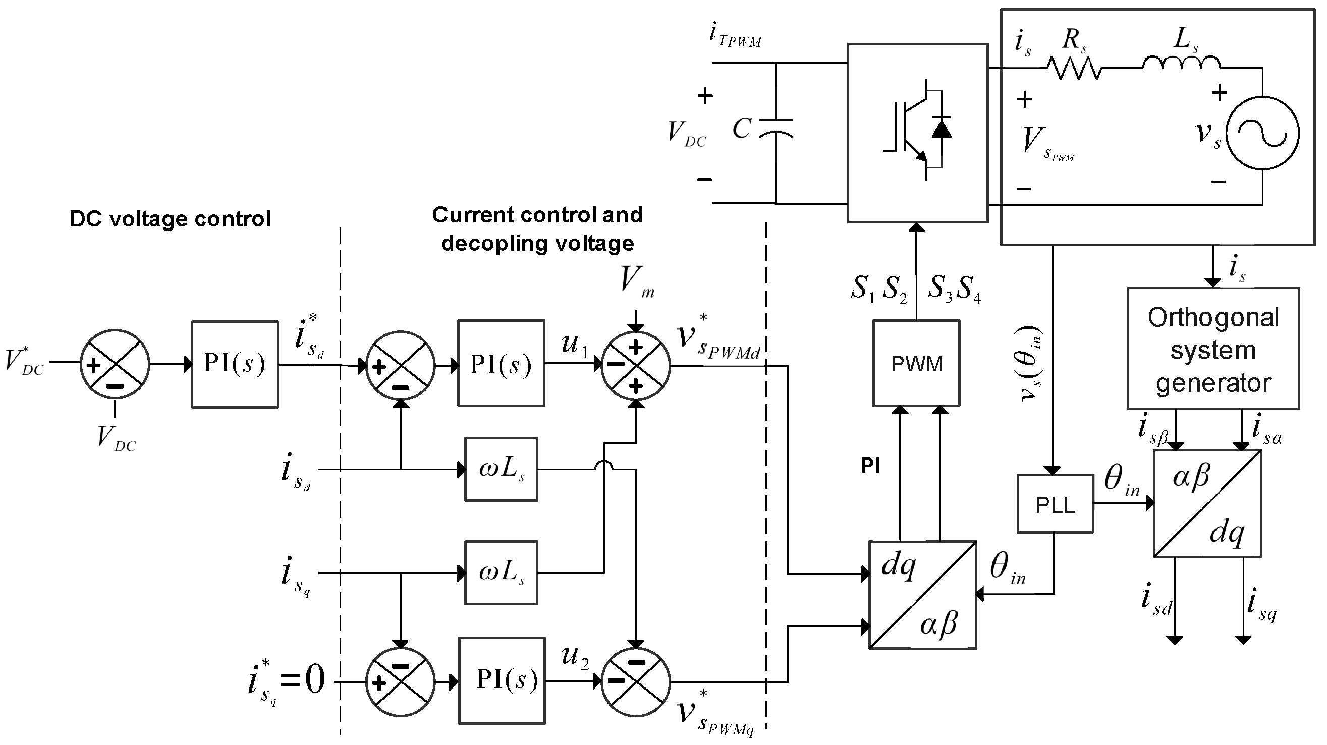 Sustainability 14 11258 g016
