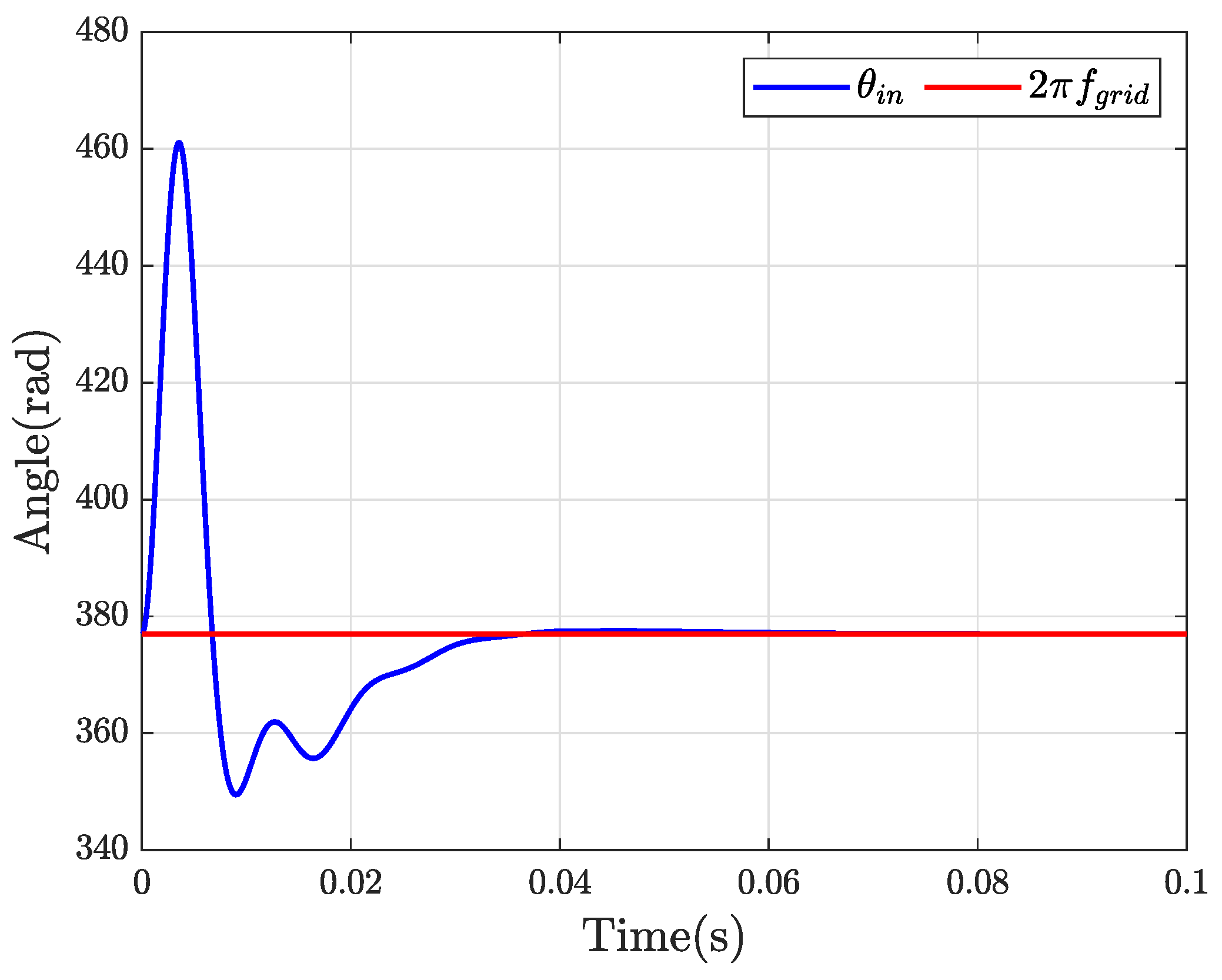 Sustainability 14 11258 g032