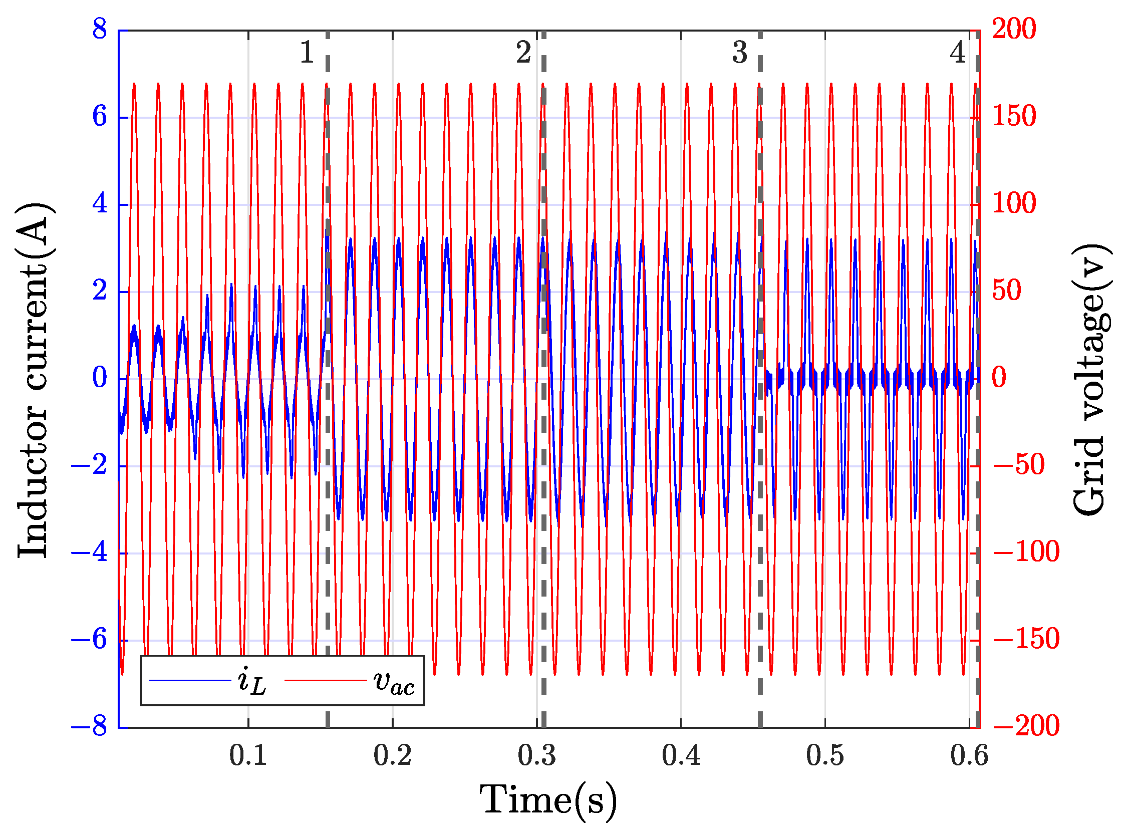 Sustainability 14 11258 g033