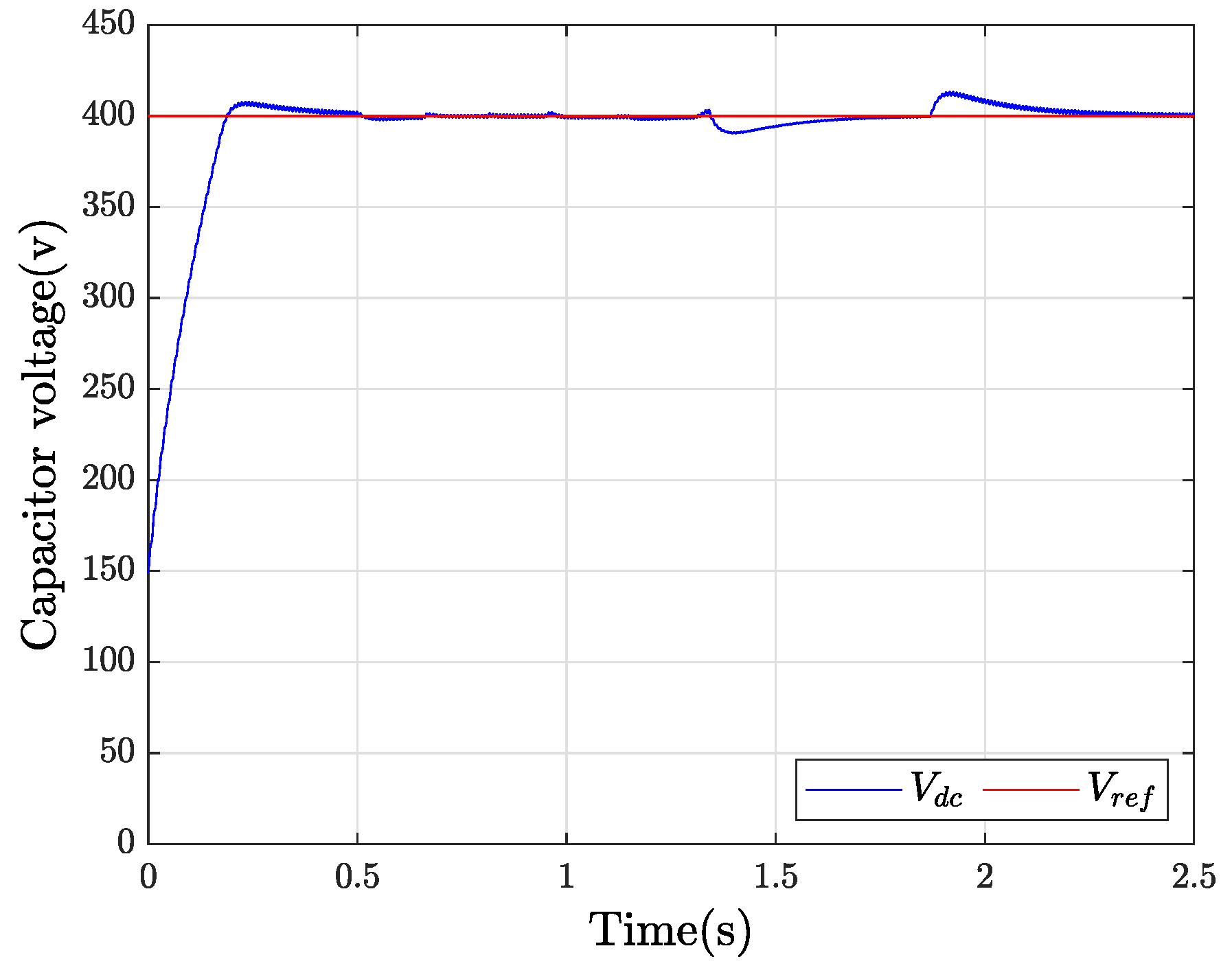 Sustainability 14 11258 g041