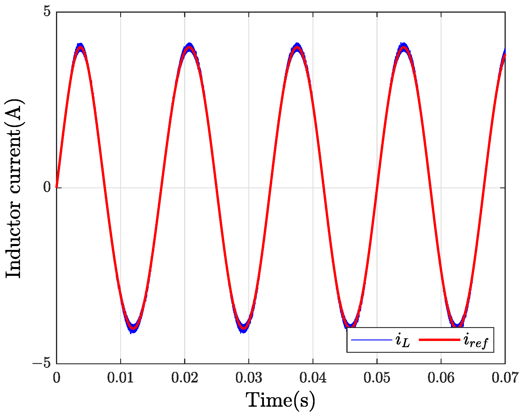 Sustainability 14 11258 g044