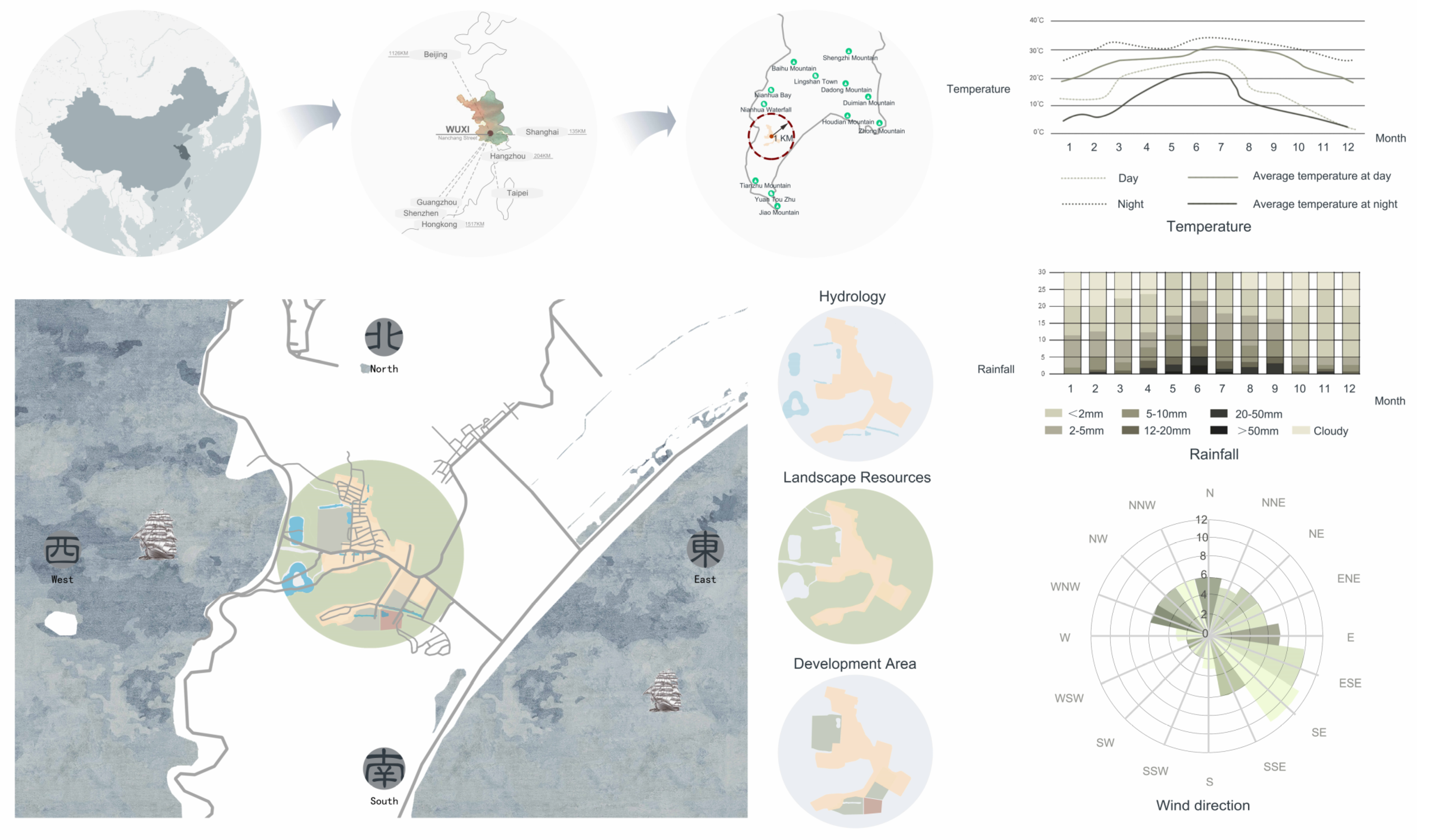 Sustainability 14 11260 g002 550