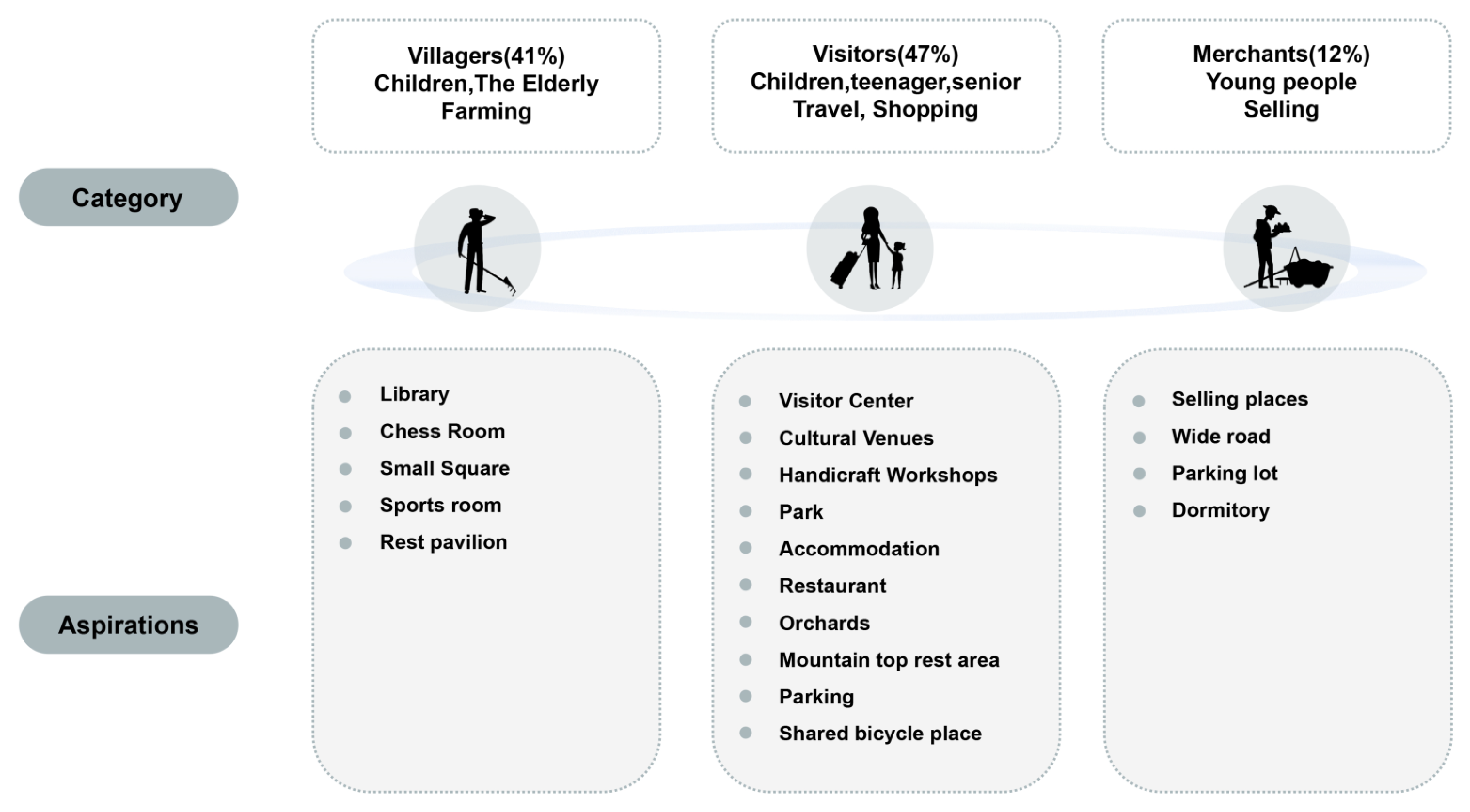 Sustainability 14 11260 g004 550
