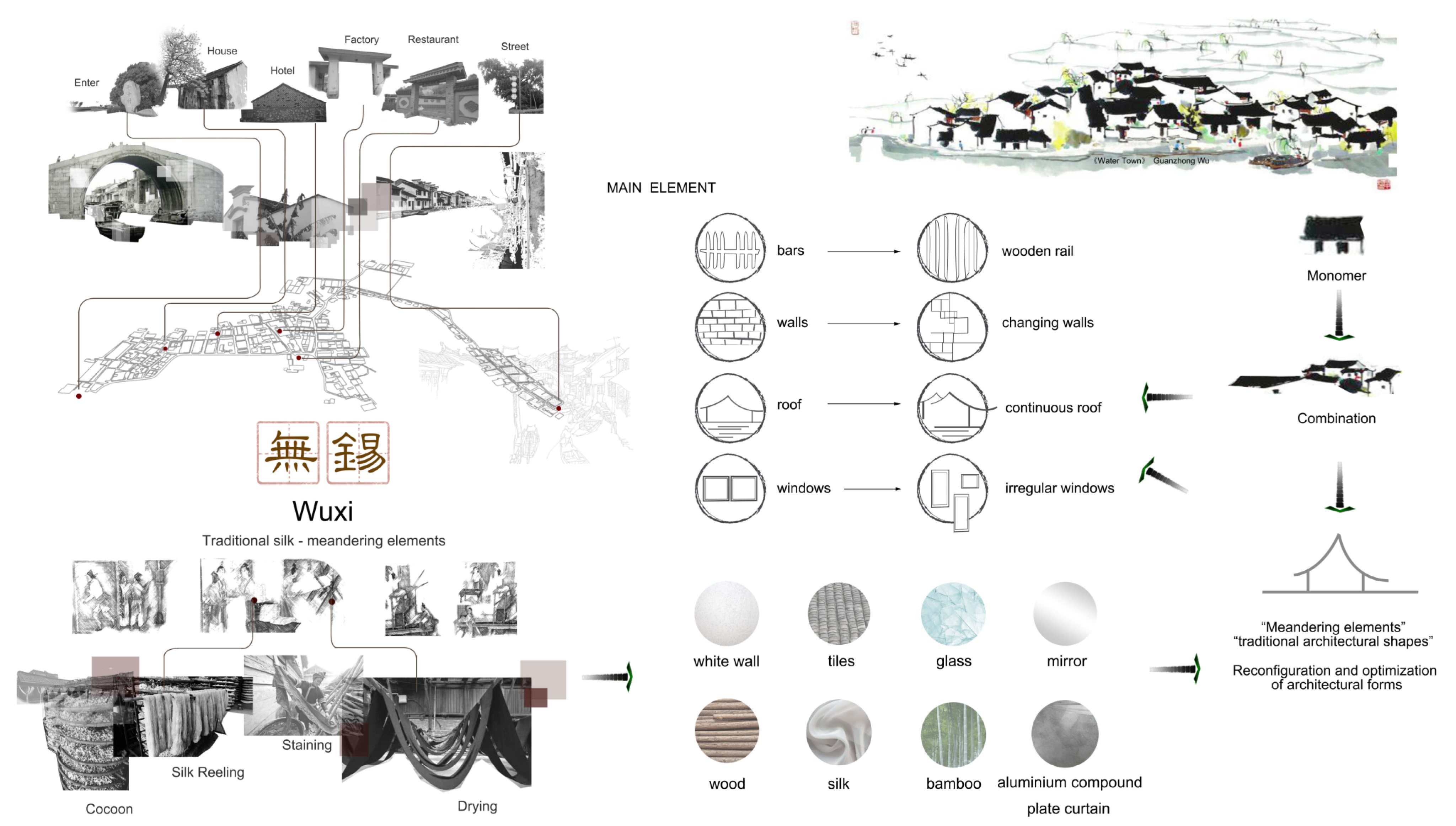 Sustainability 14 11260 g009 550