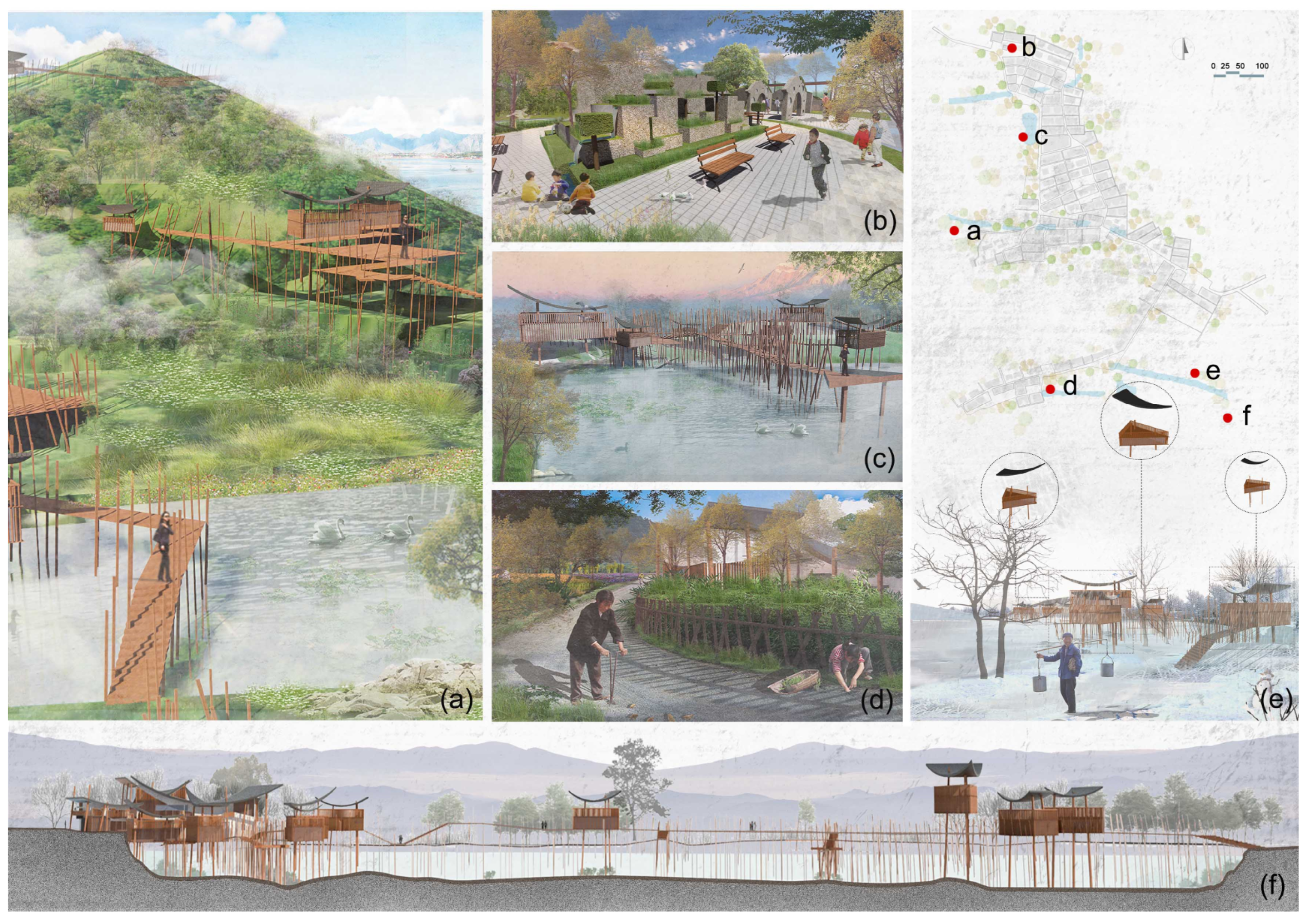 Sustainability 14 11260 g011 550